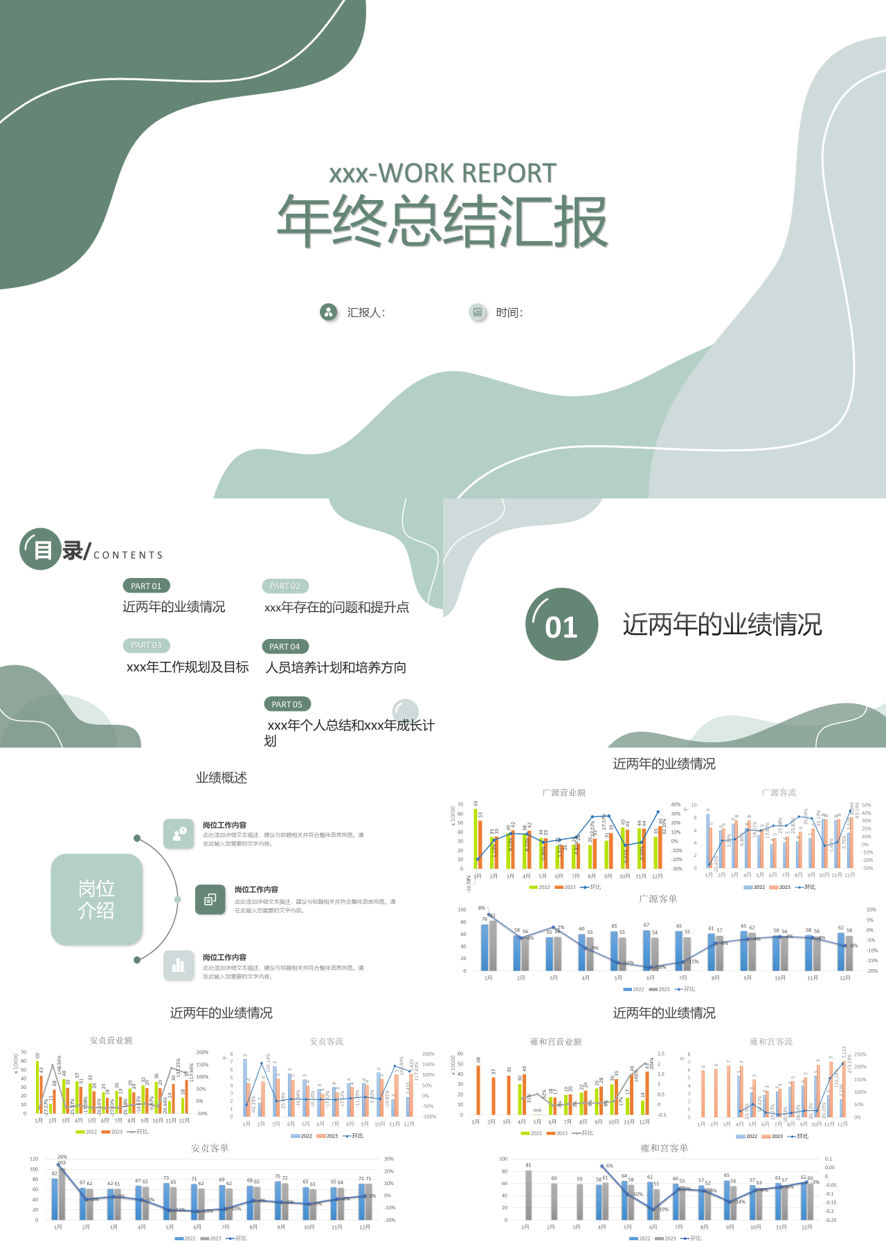 简单静态小清新年终总结汇报