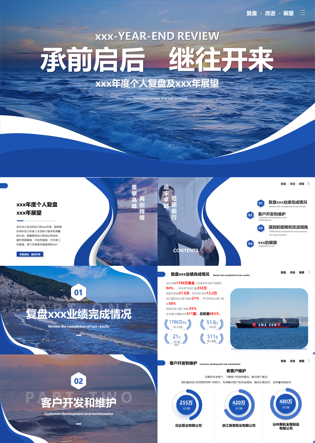 标准动态蓝色年度个人复盘及展望