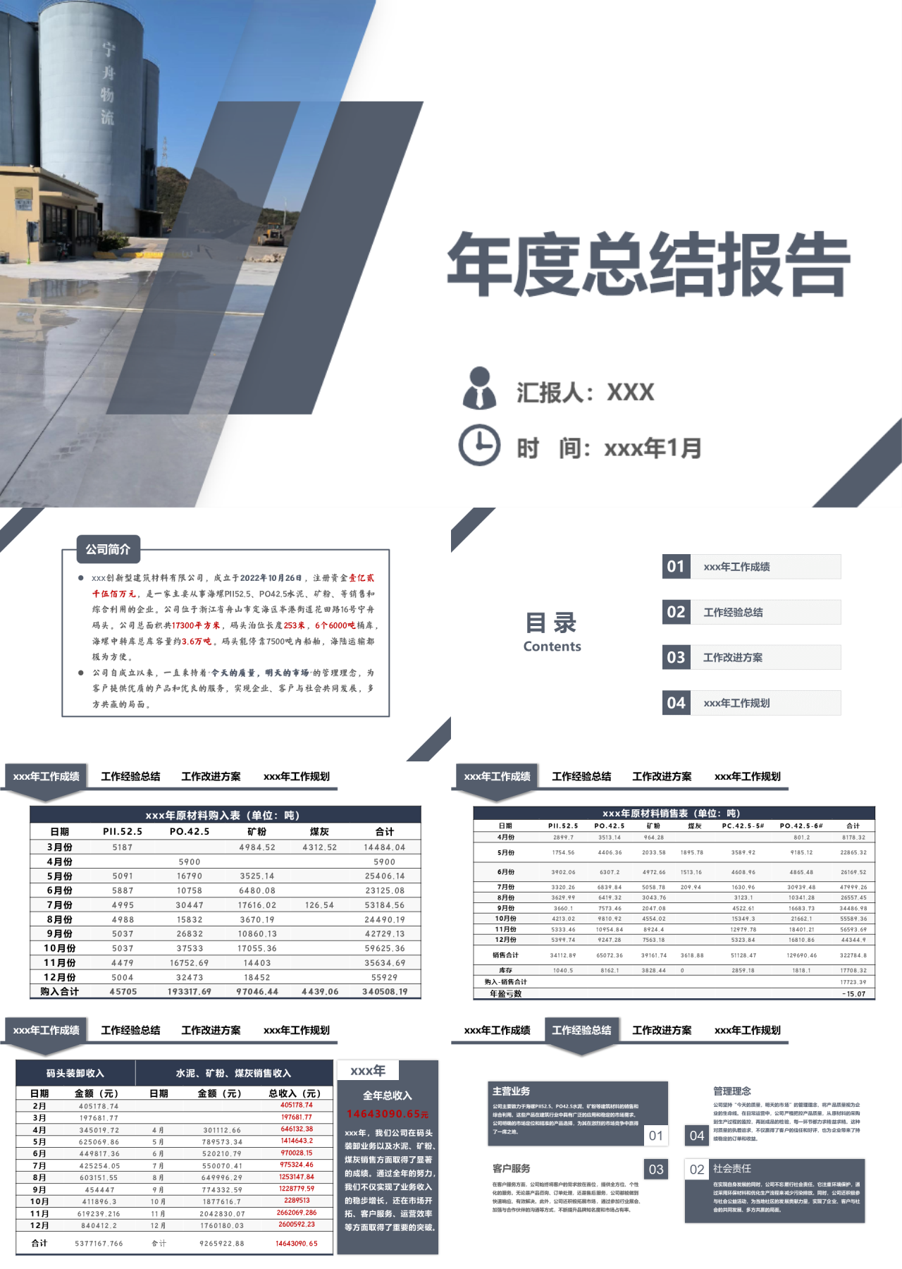 标准静态简约年度总结报告