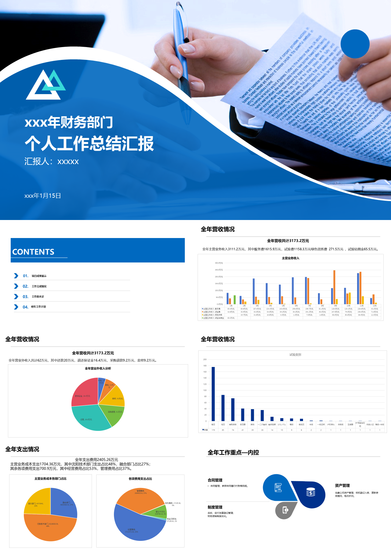 标准静态蓝色部门工作总结