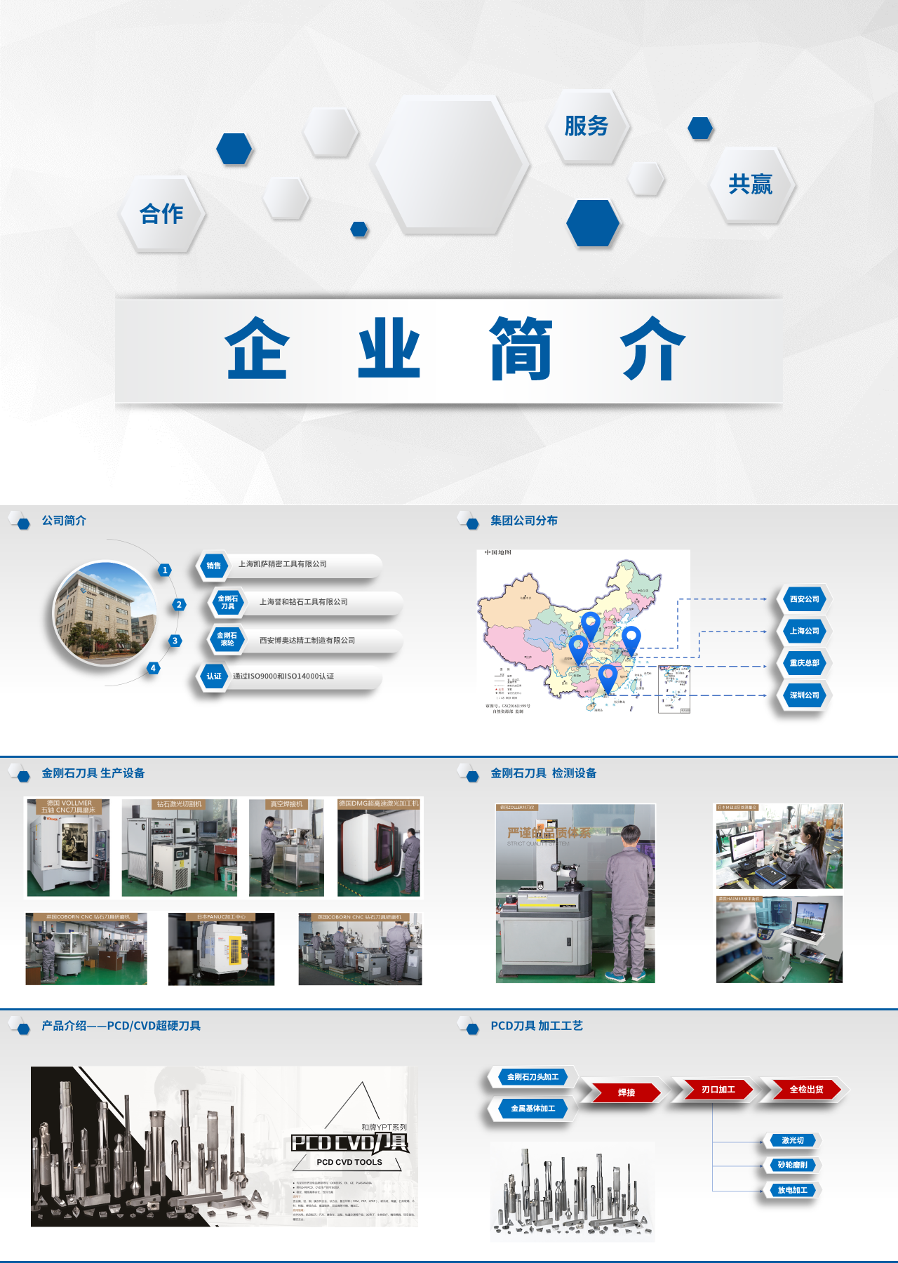 标准静态微粒体企业简介