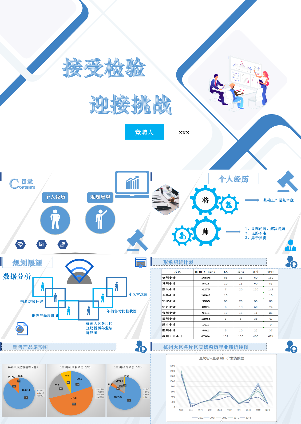 标准静态简约工作汇报迎接挑战