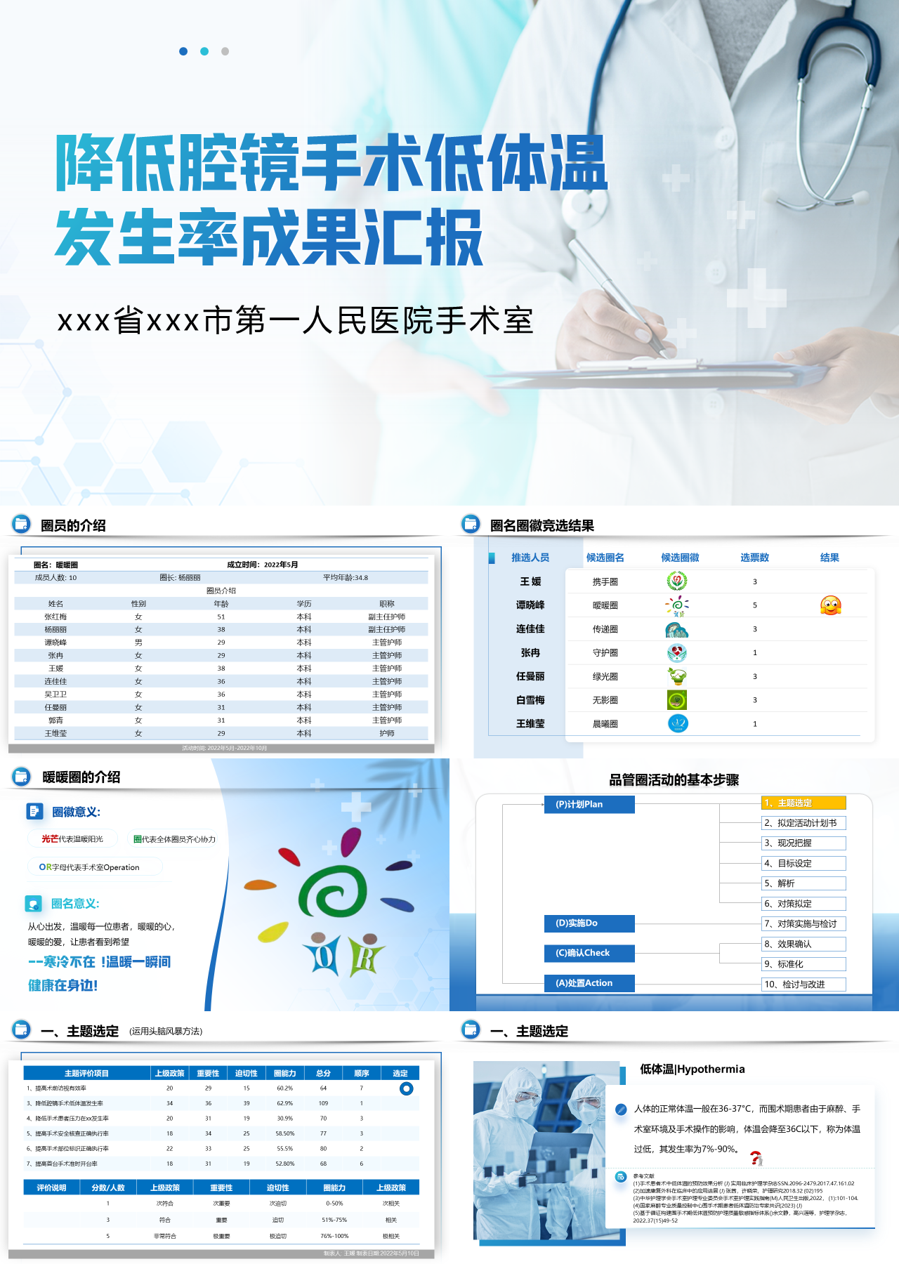 标准动态蓝色品管圈降低腔镜手术低体温发生率成果汇报