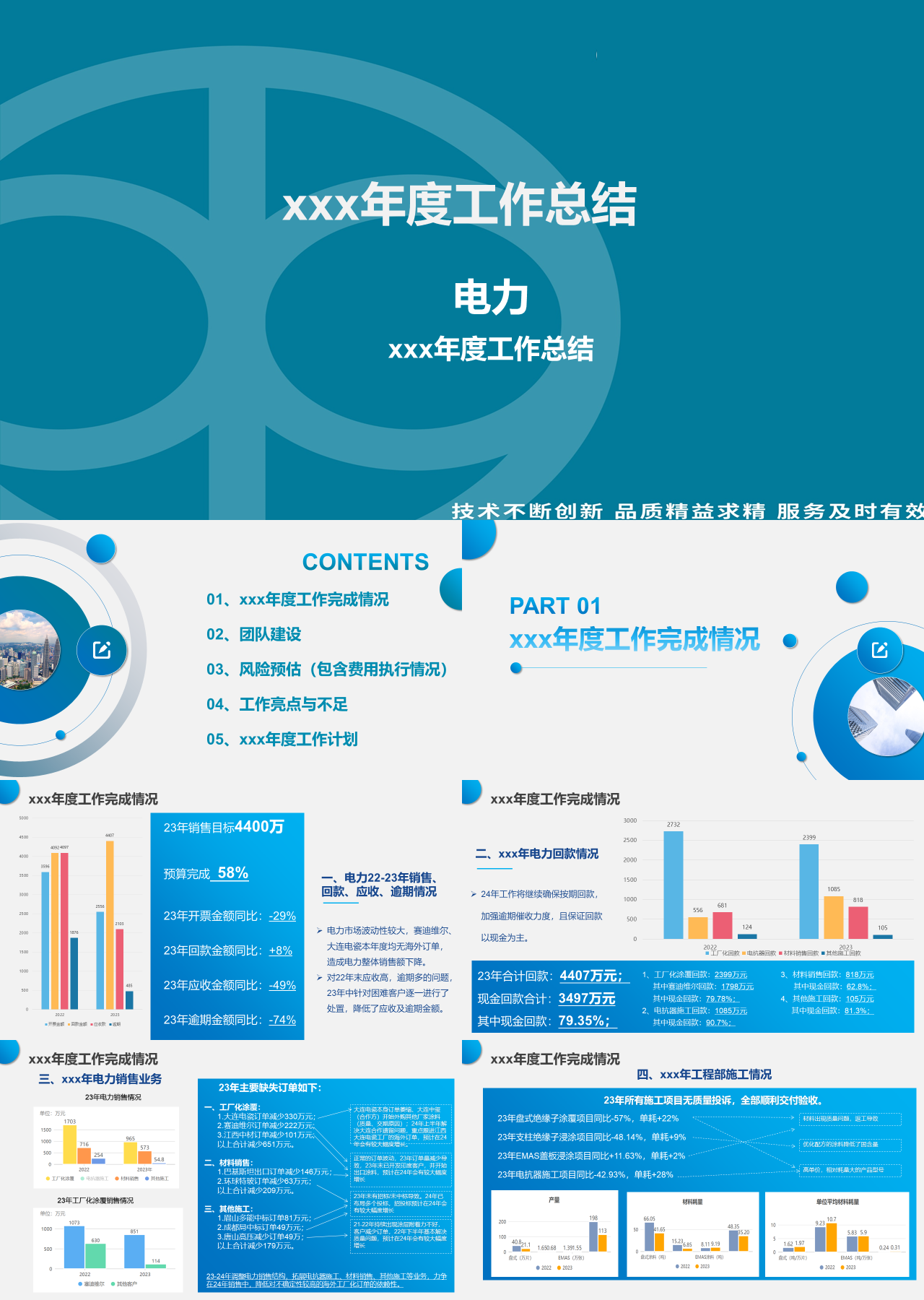 标准静态简约年度工作总结