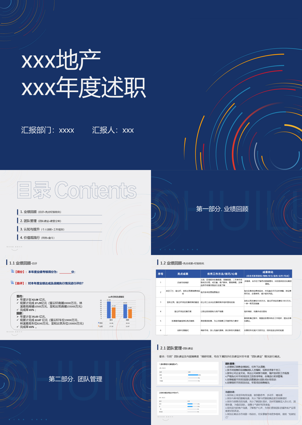 标准静态简约地产核心骨干年度述职