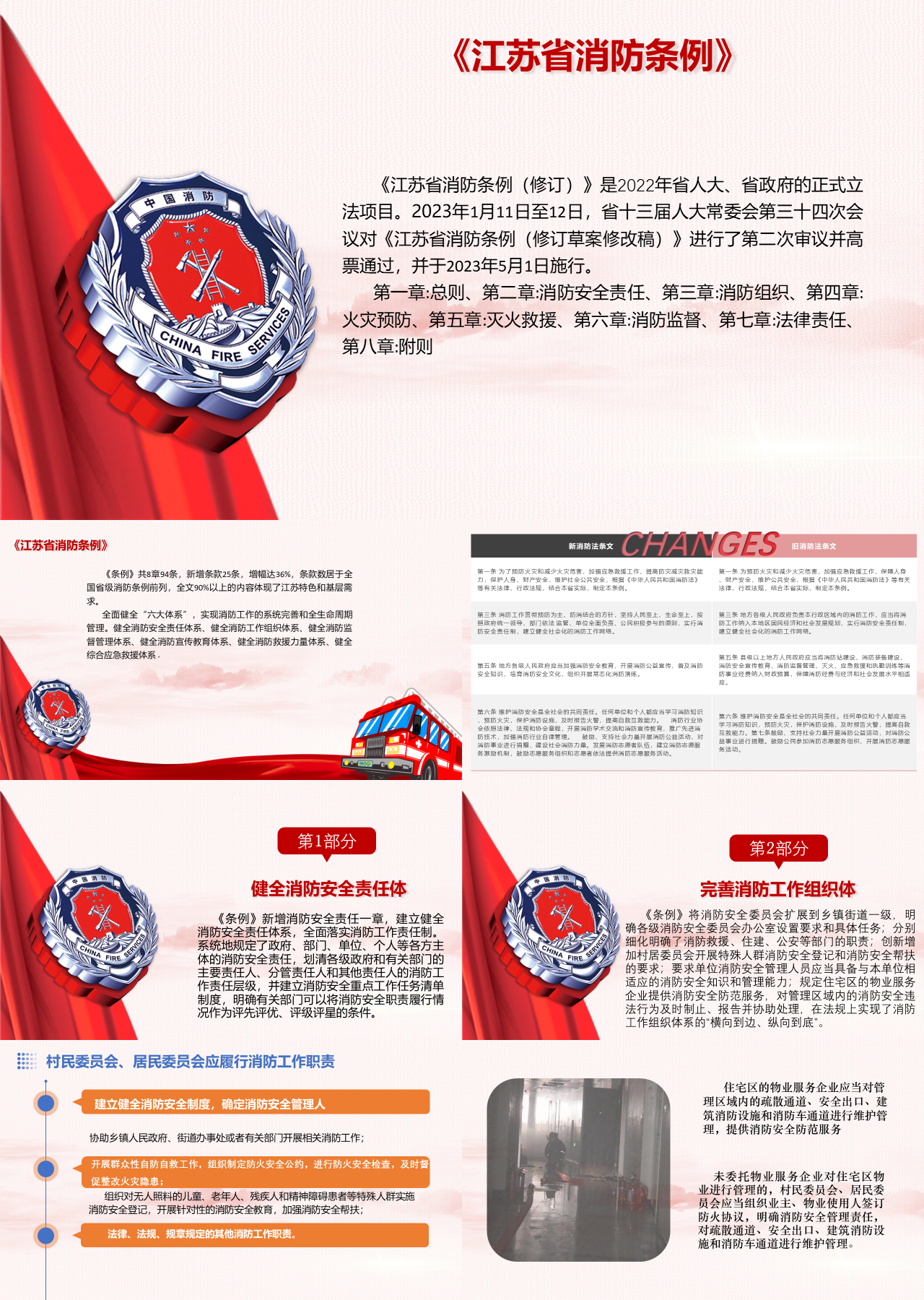 标准静态红色主题教育江苏省消防条例