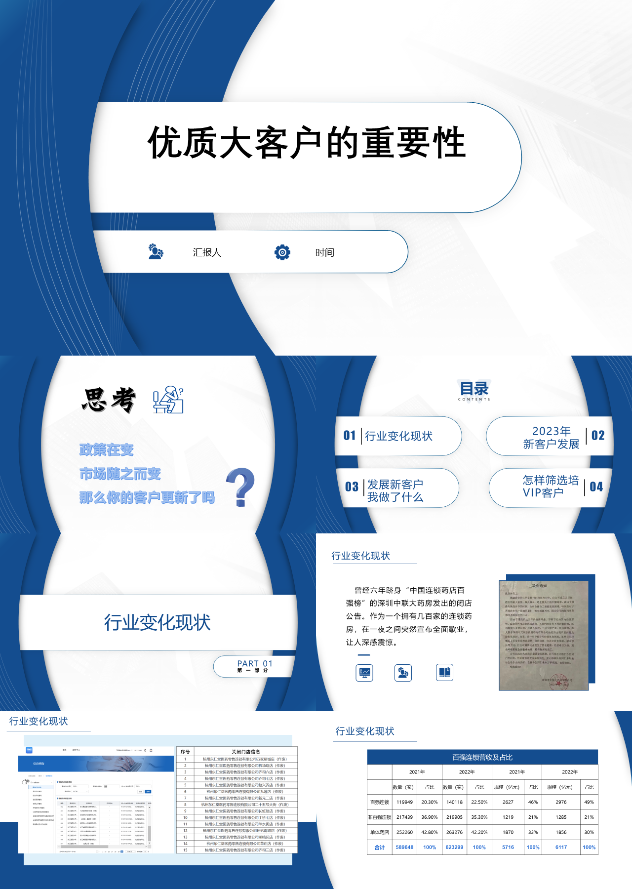 标准静态蓝工作汇报优质大客户的重要性