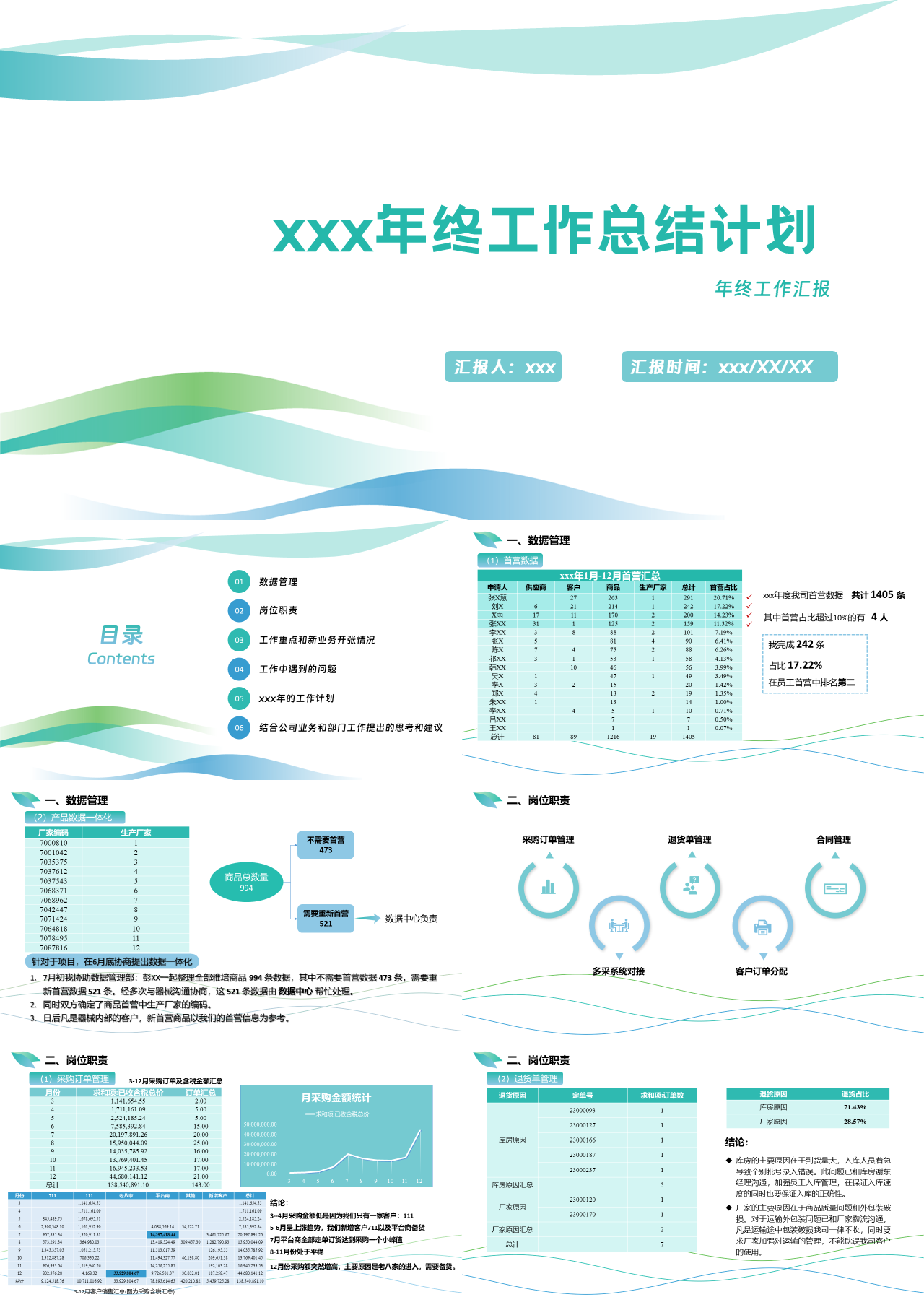 标准静态绿色年终工作总结计划