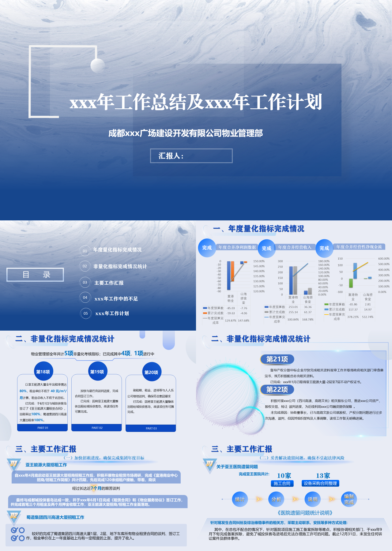 精美动态蓝色工作总结及工作计划