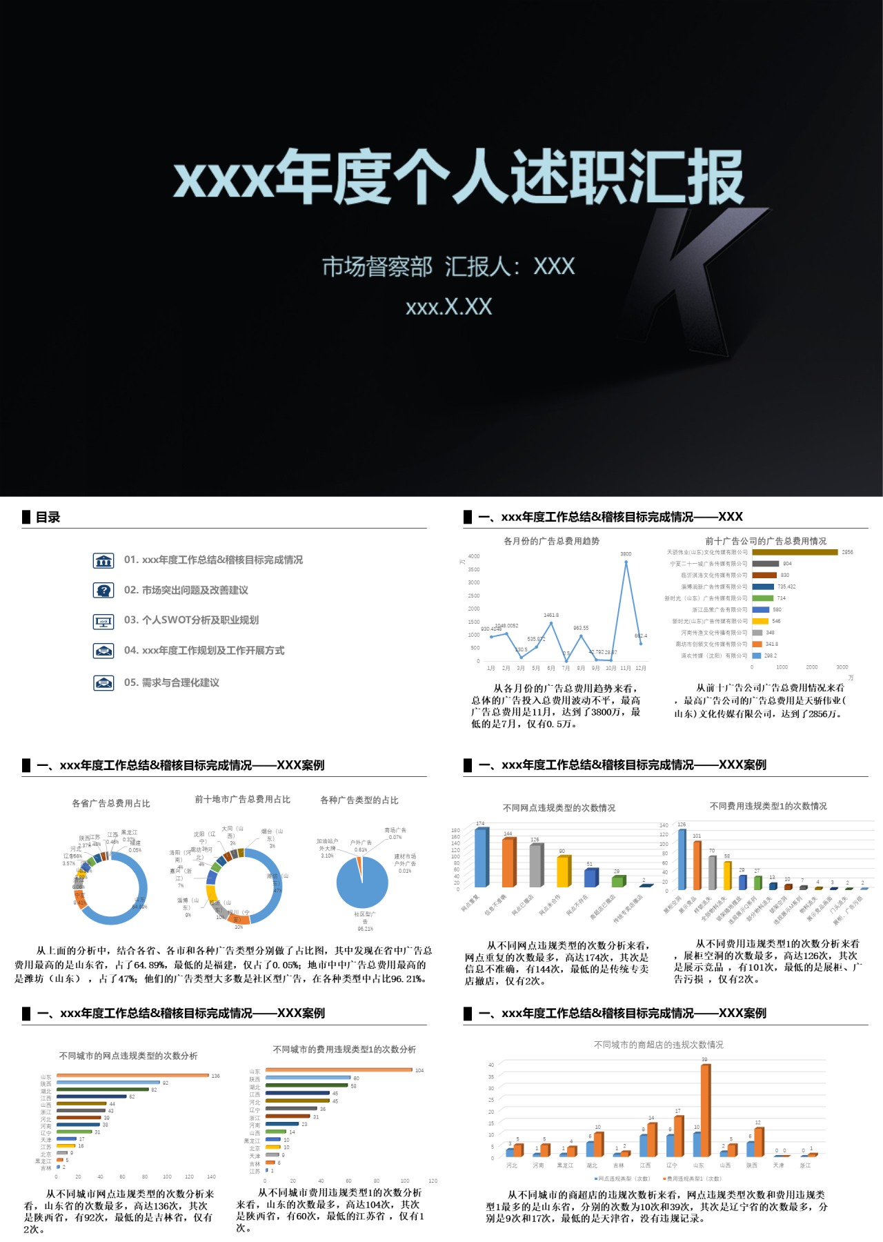 简单静态简约年度个人述职报告