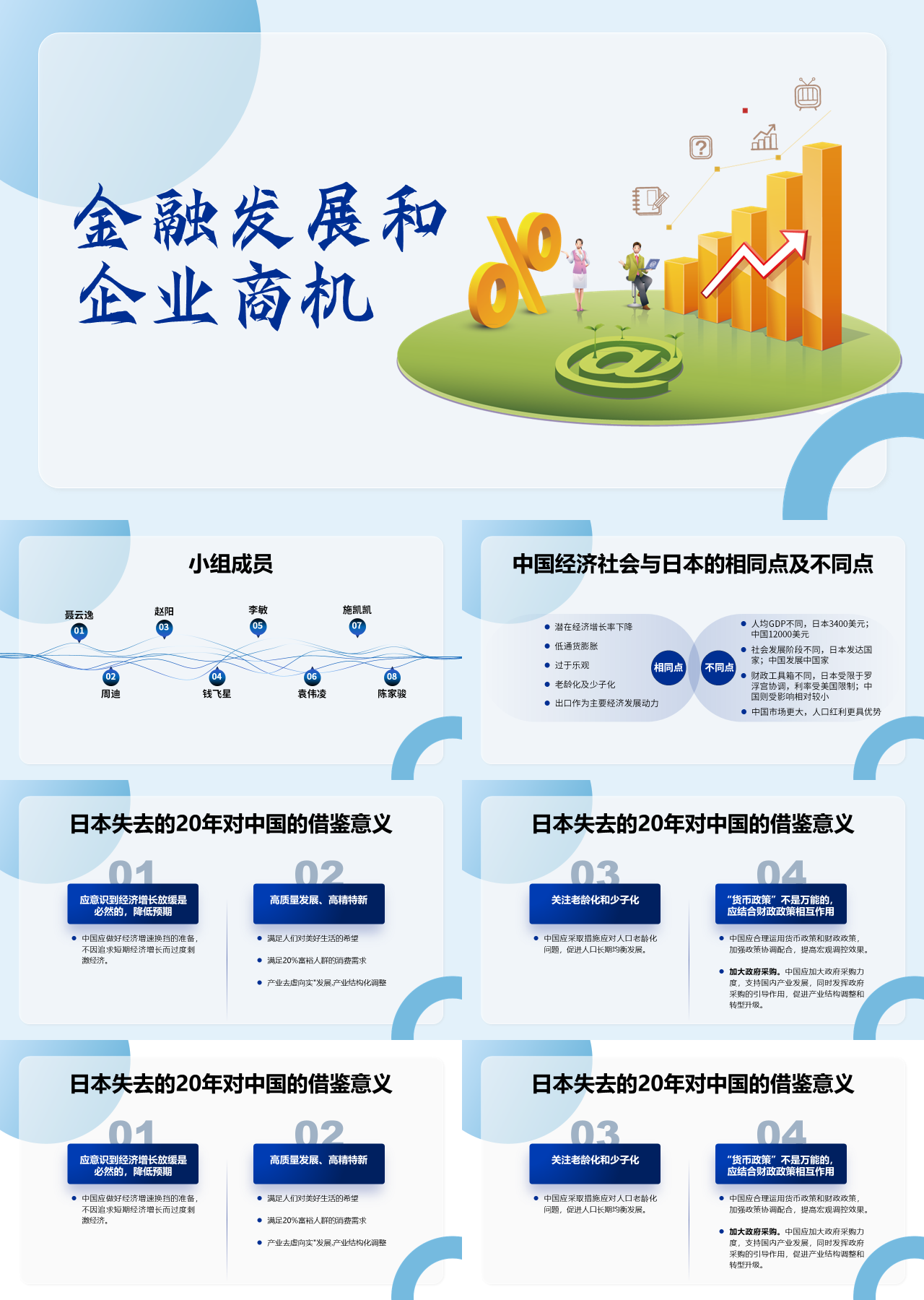 标准静态卡通工作汇报金融发展和企业商机