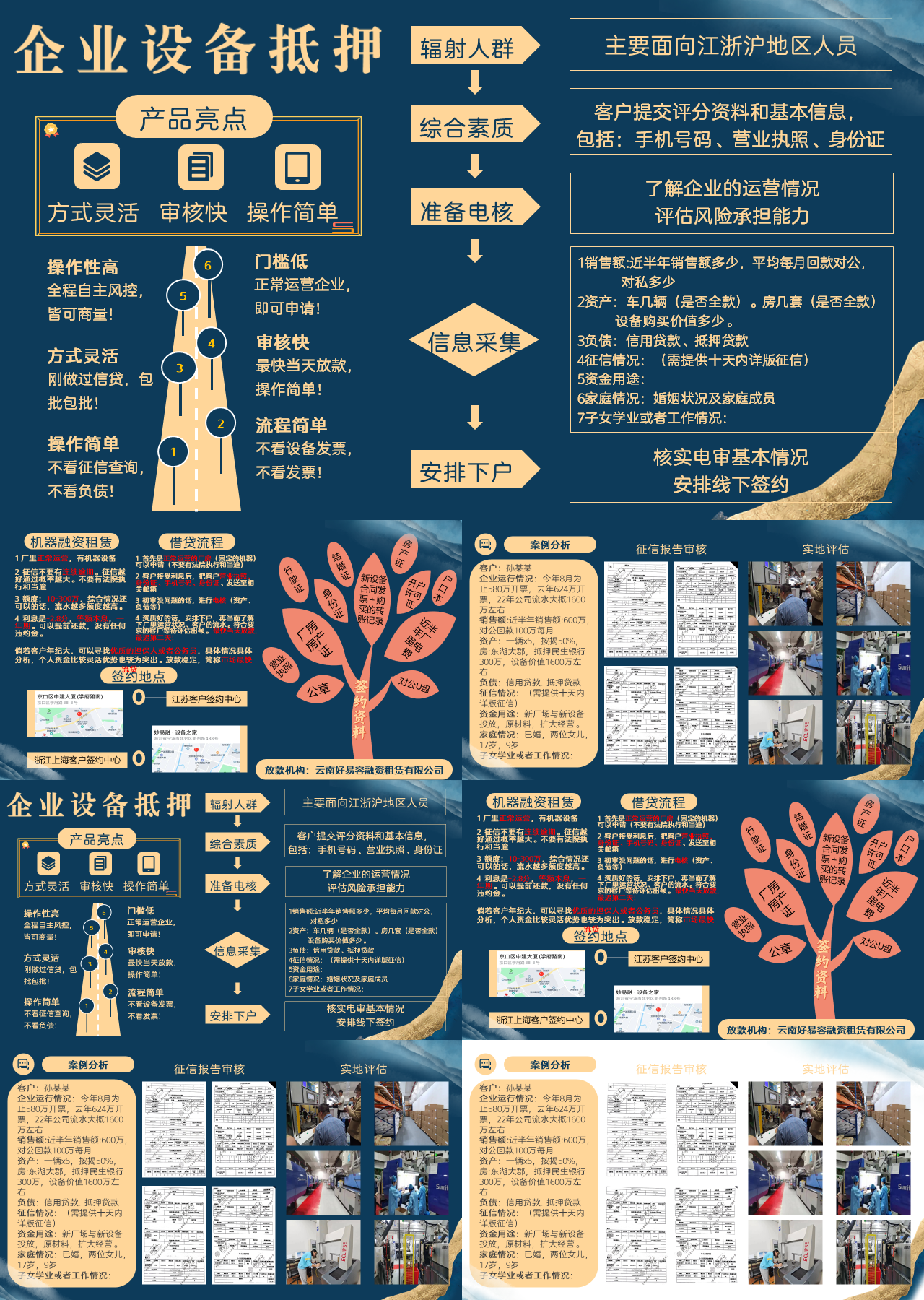 标准静态深色工作汇报企业设备抵押