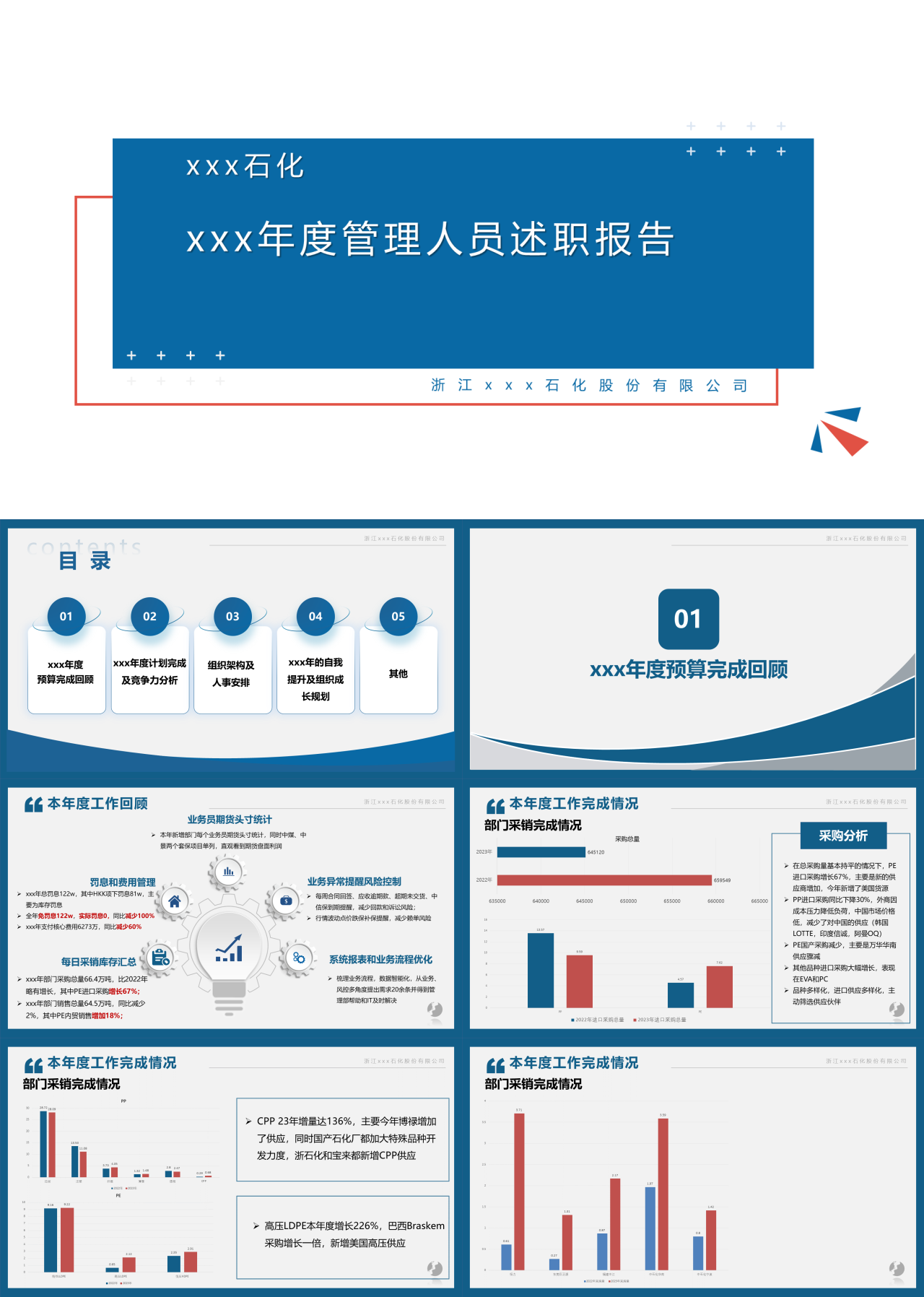 标准静态蓝色年度管理人员述职报告