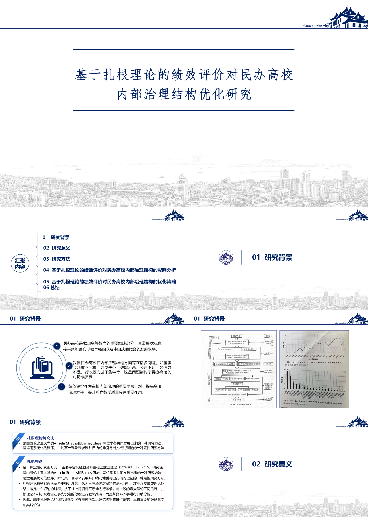 标准静态简约论文答辩内部治理结构优化研究