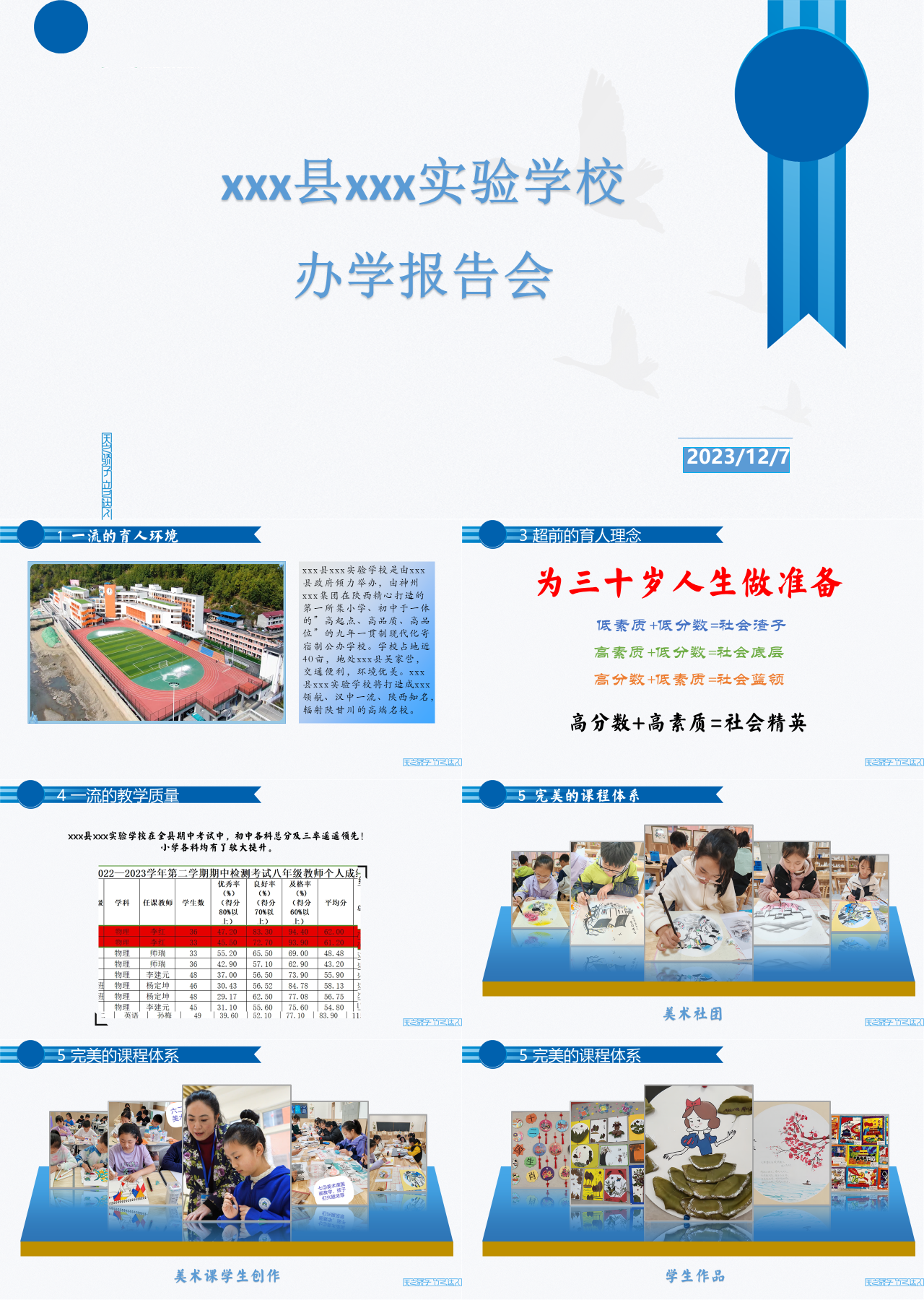 标准静态蓝色工作汇报办学报告会
