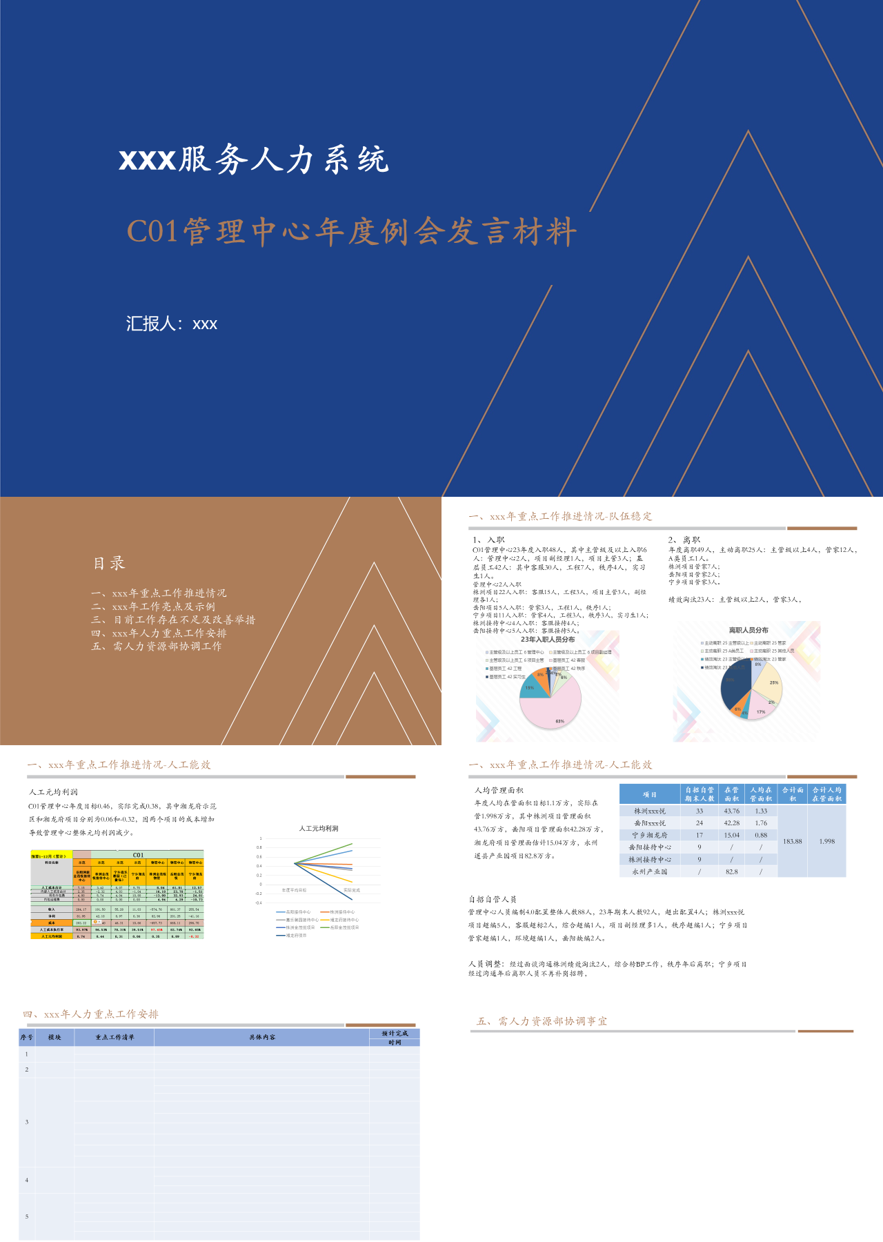 标准静态蓝色管理中心年度例会发言材料