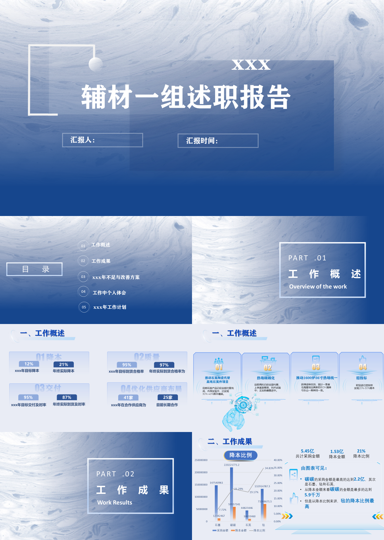 标准静态蓝色辅材一组述职报告