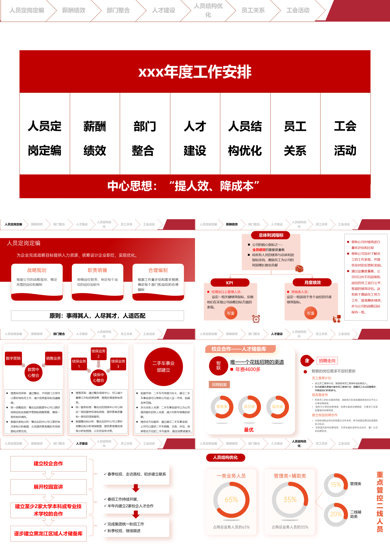 标准静态红色年度工作安排