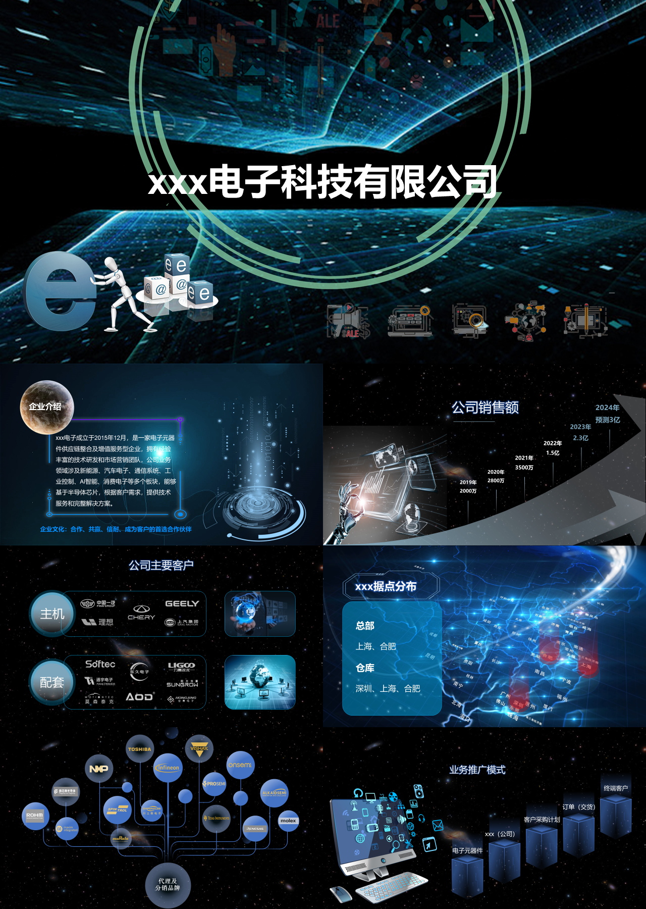 标准动态科技风企业宣传电子科技类公司