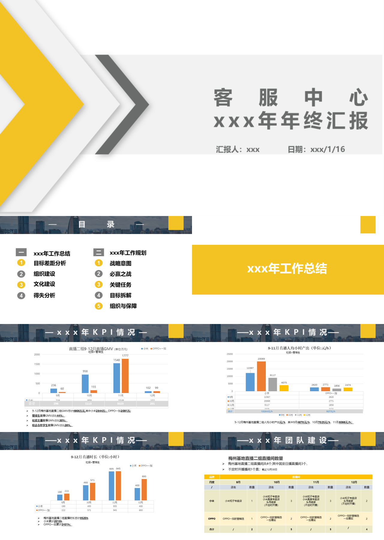 标准静态黄色客服中心年终总结