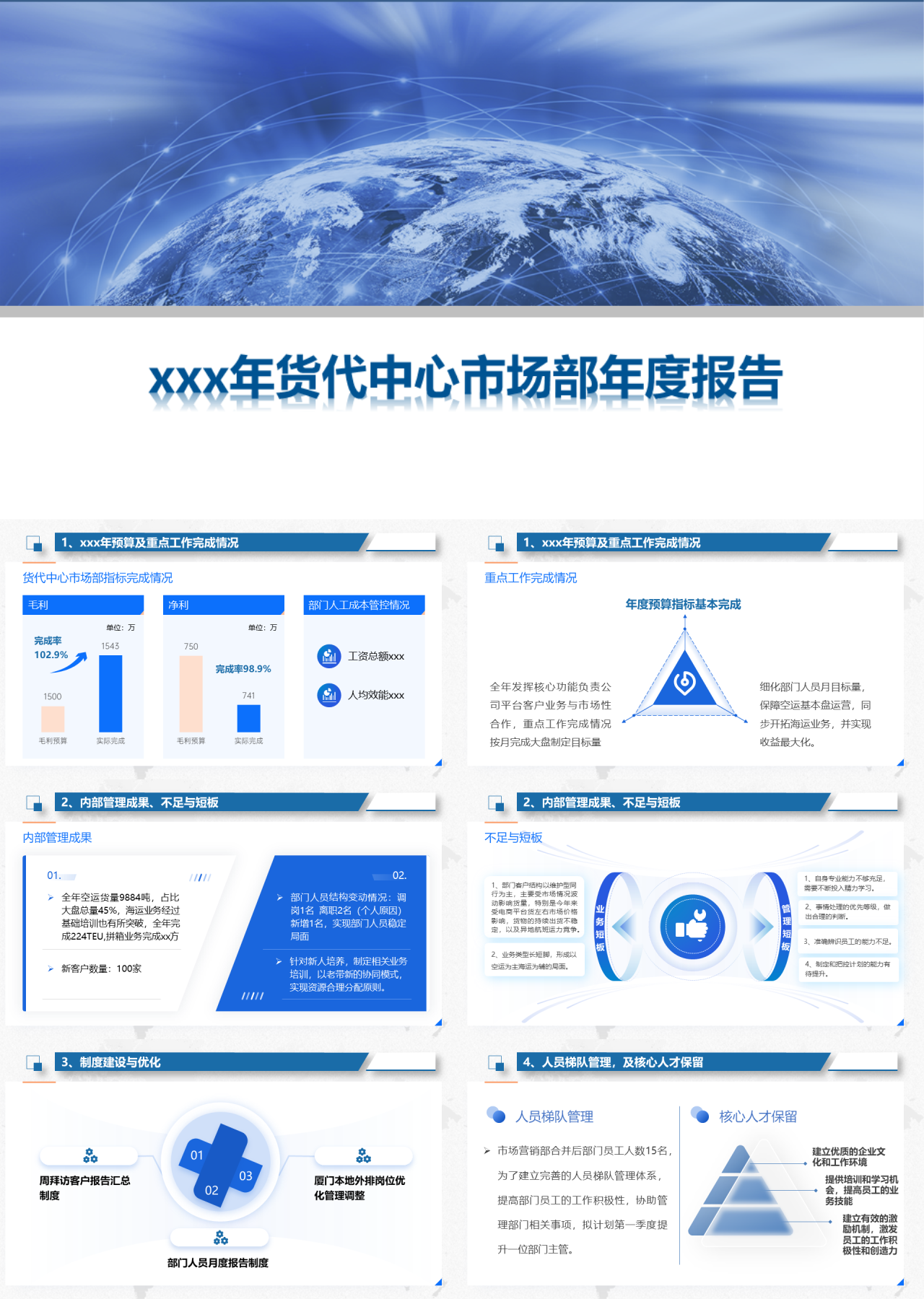 标准静态蓝色货代中心市场部年度报告