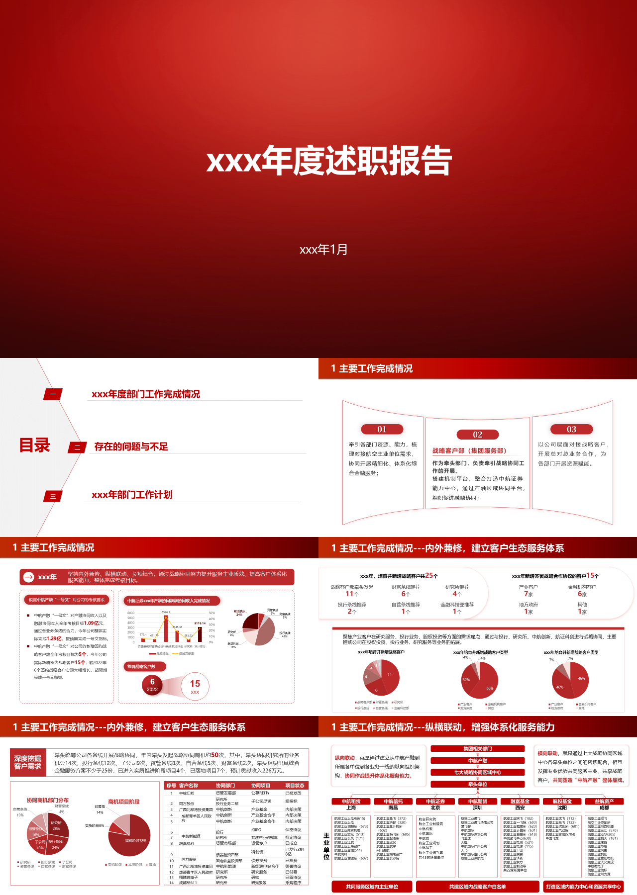 标准静态红色年度述职工作汇报