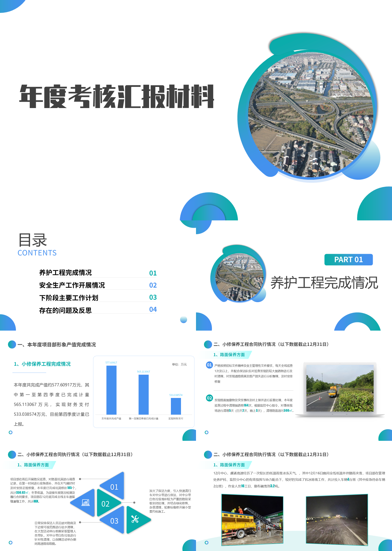 标准静态蓝色年度考核汇报材料