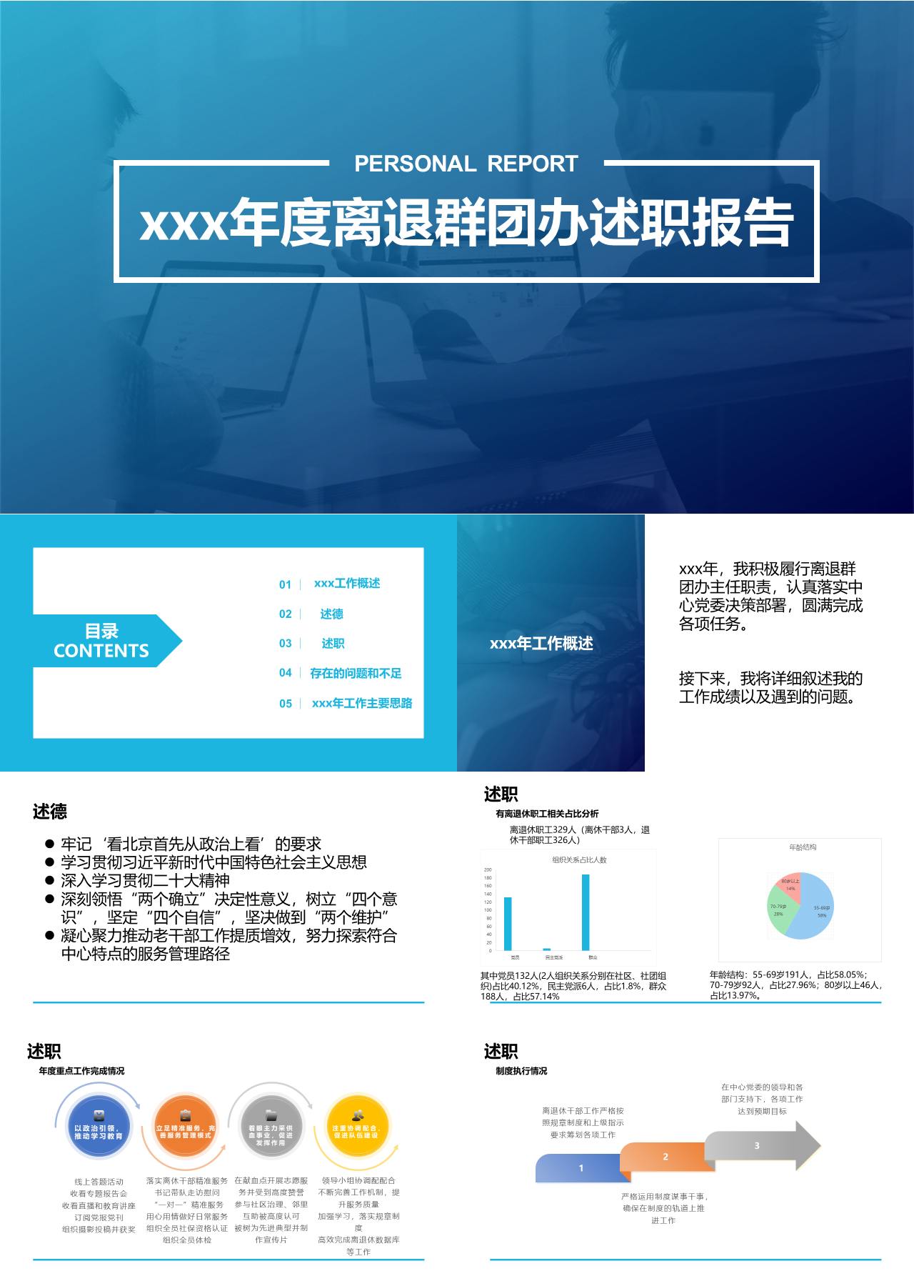 标准静态蓝色年度离退群团办述职报告