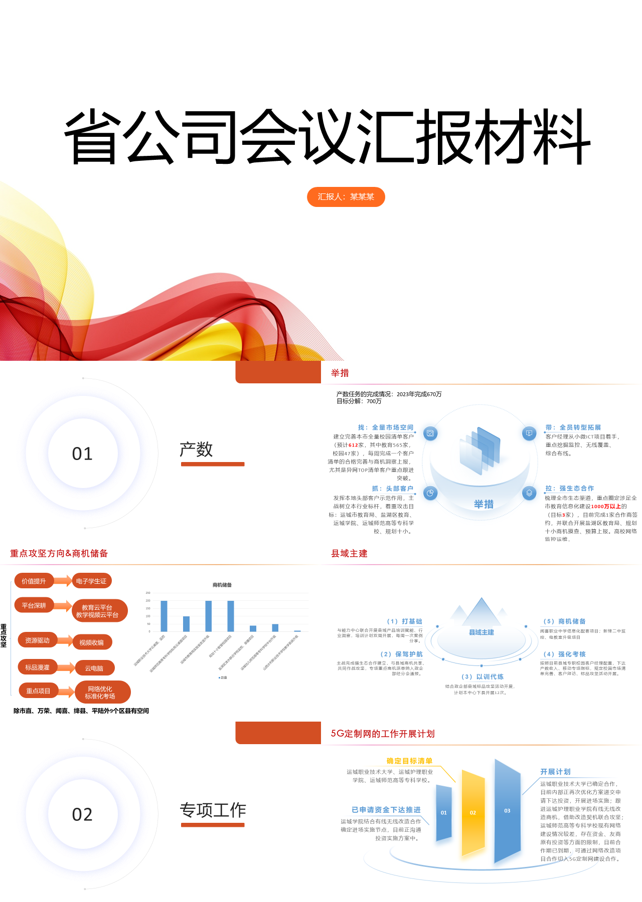 标准静态简约工作汇报省公司会议汇报