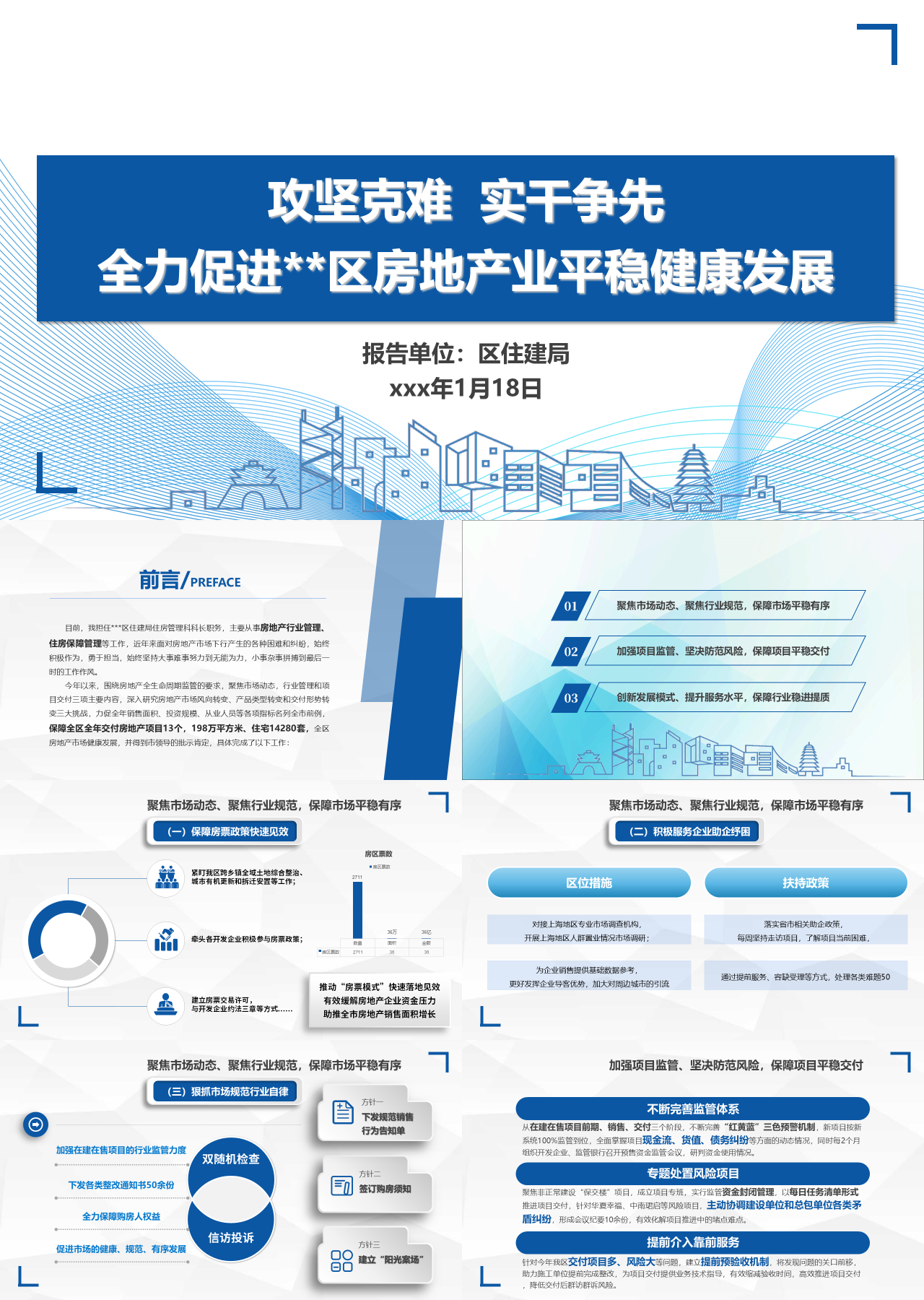 标准静态蓝色区住建局年终总结