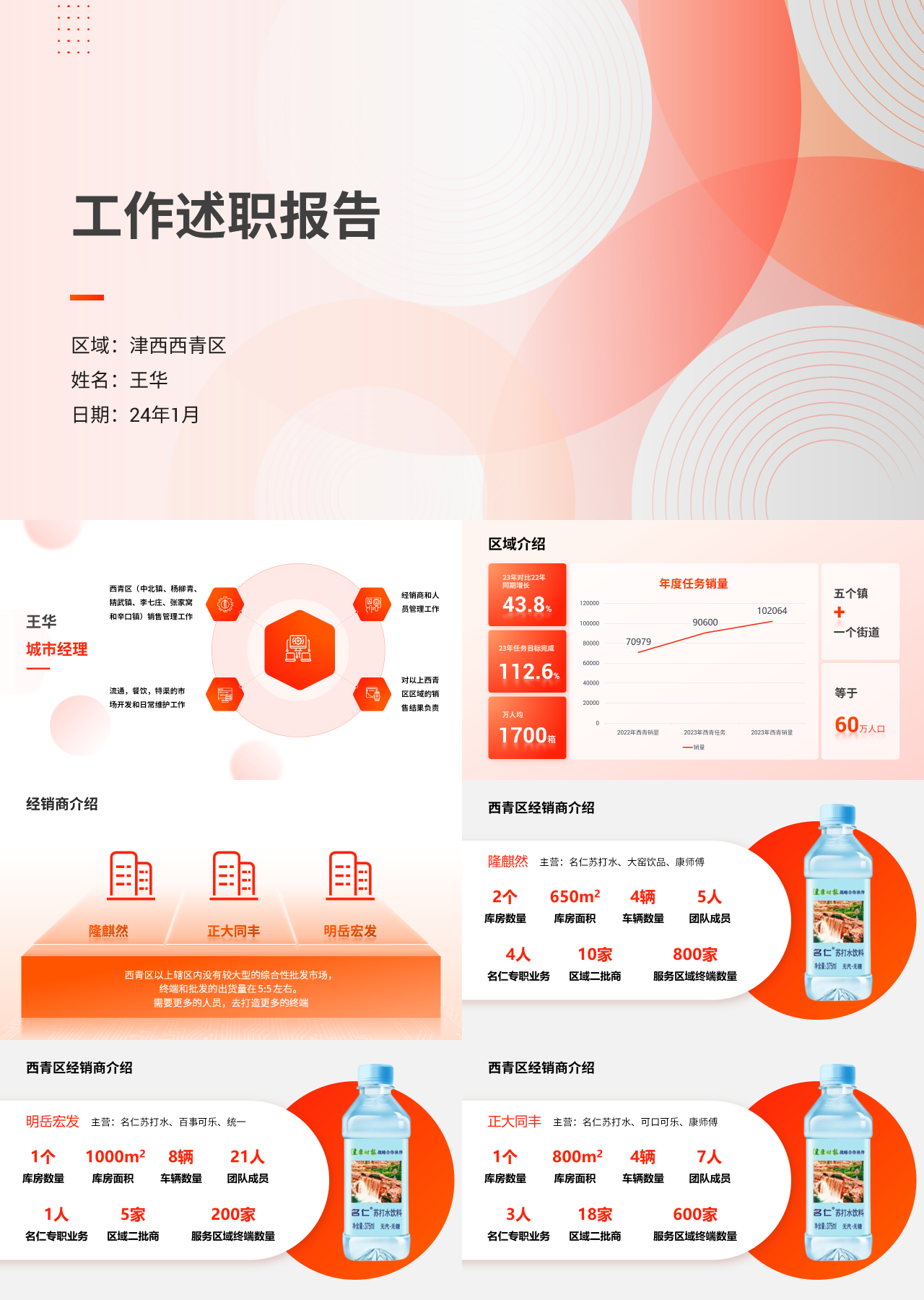 标准静态橙色工作述职报告