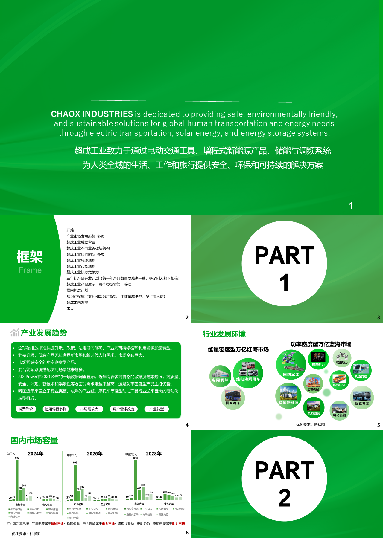 标准静态绿色企业宣传新能源产品