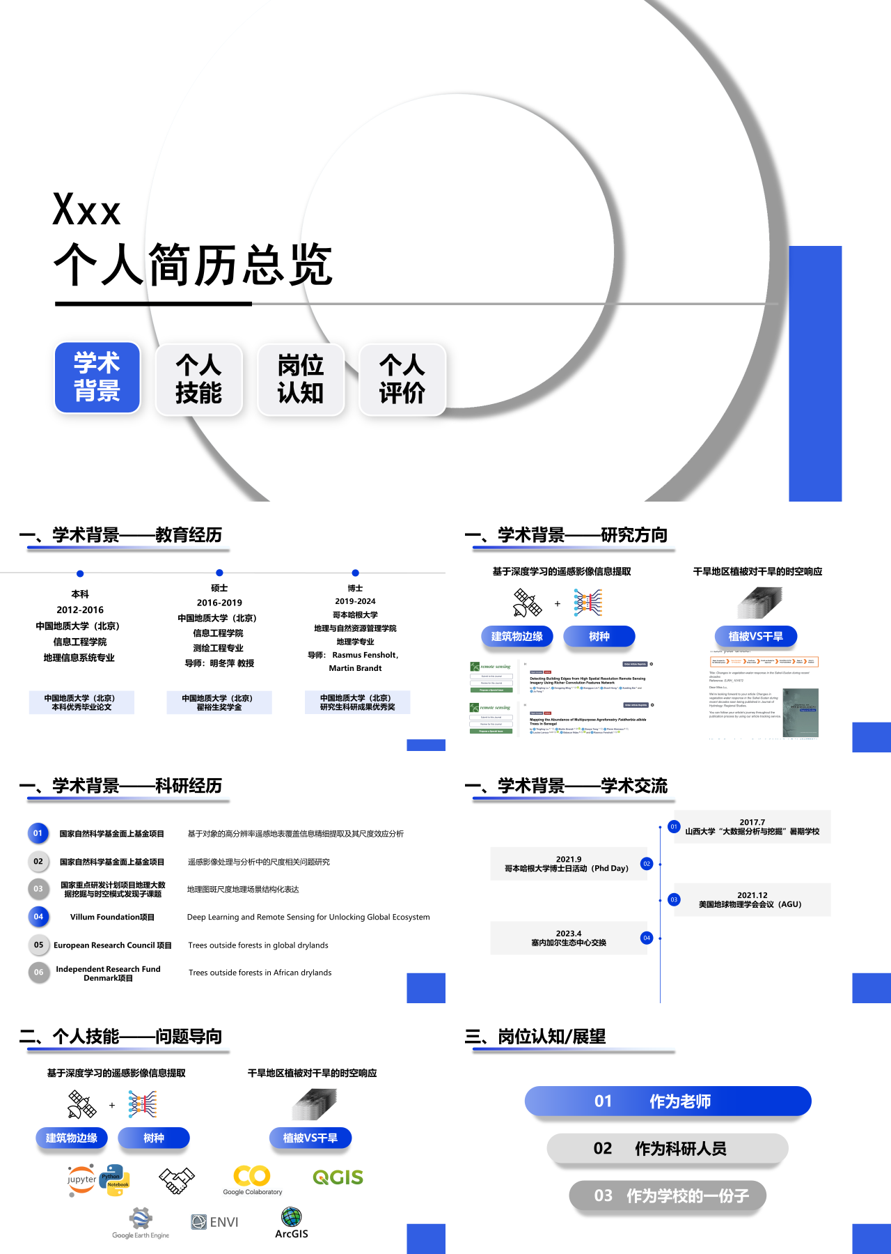 标准静态蓝色个人简历总览