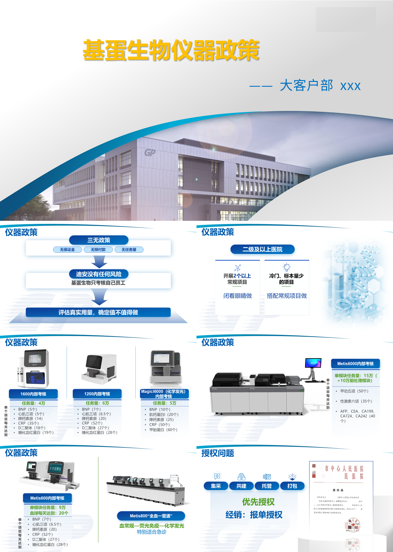 标准静态蓝色工作汇报基蛋生物仪器政策