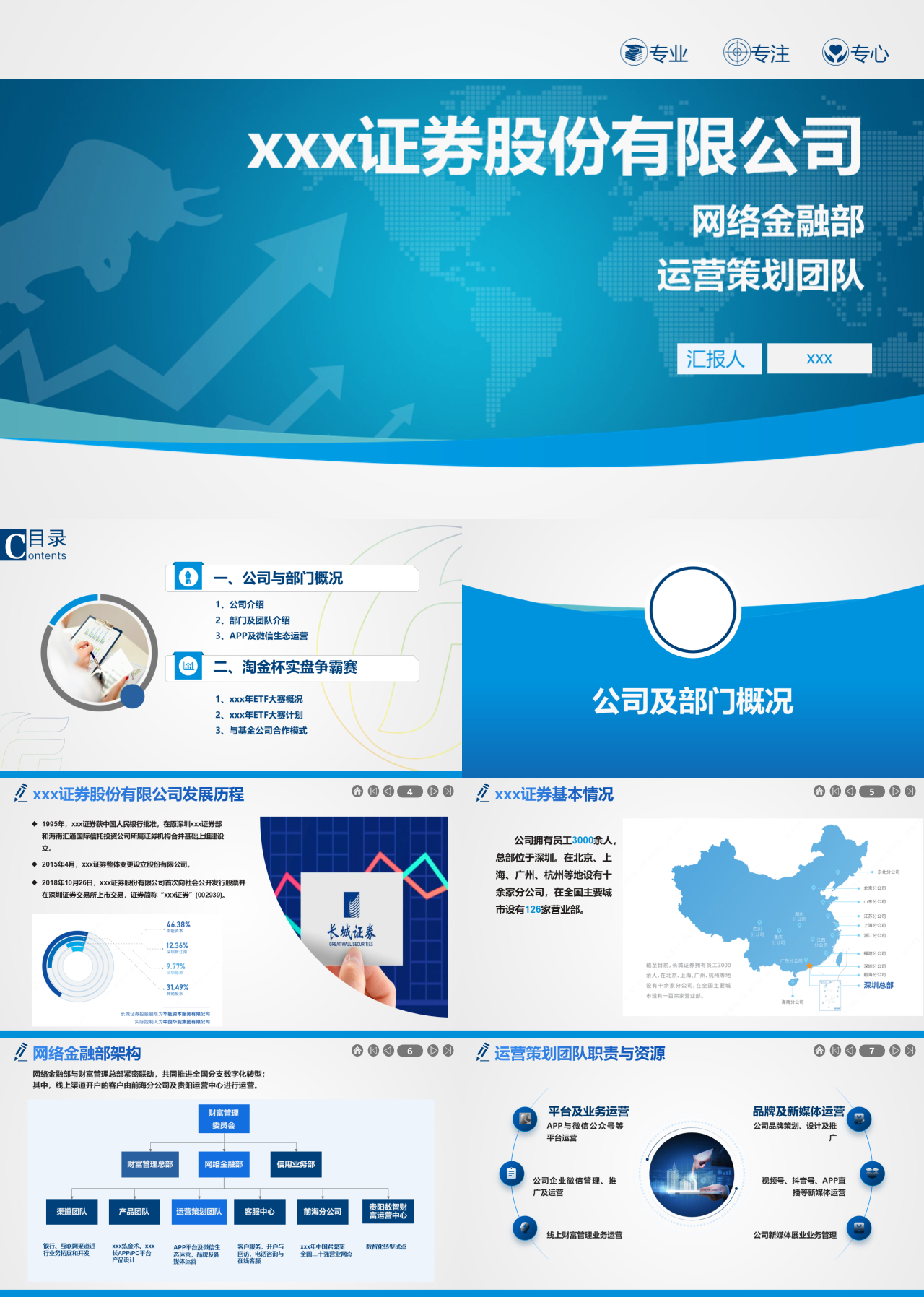 标准动态蓝色工作汇报运营策划团队