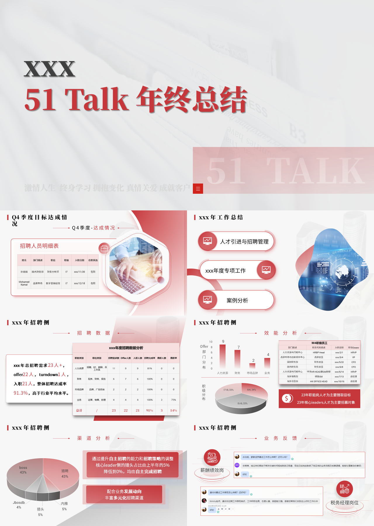 标准静态红色51Talk年终总结