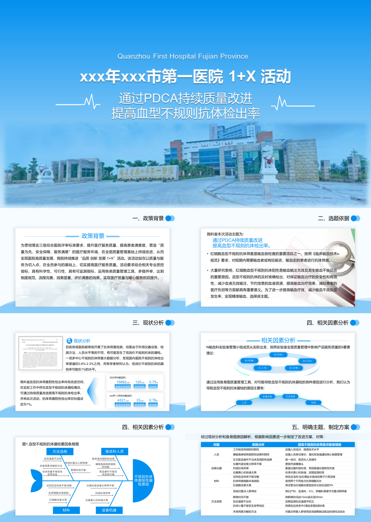 标准静态蓝色工作汇报提高血型不规则抗体检出率