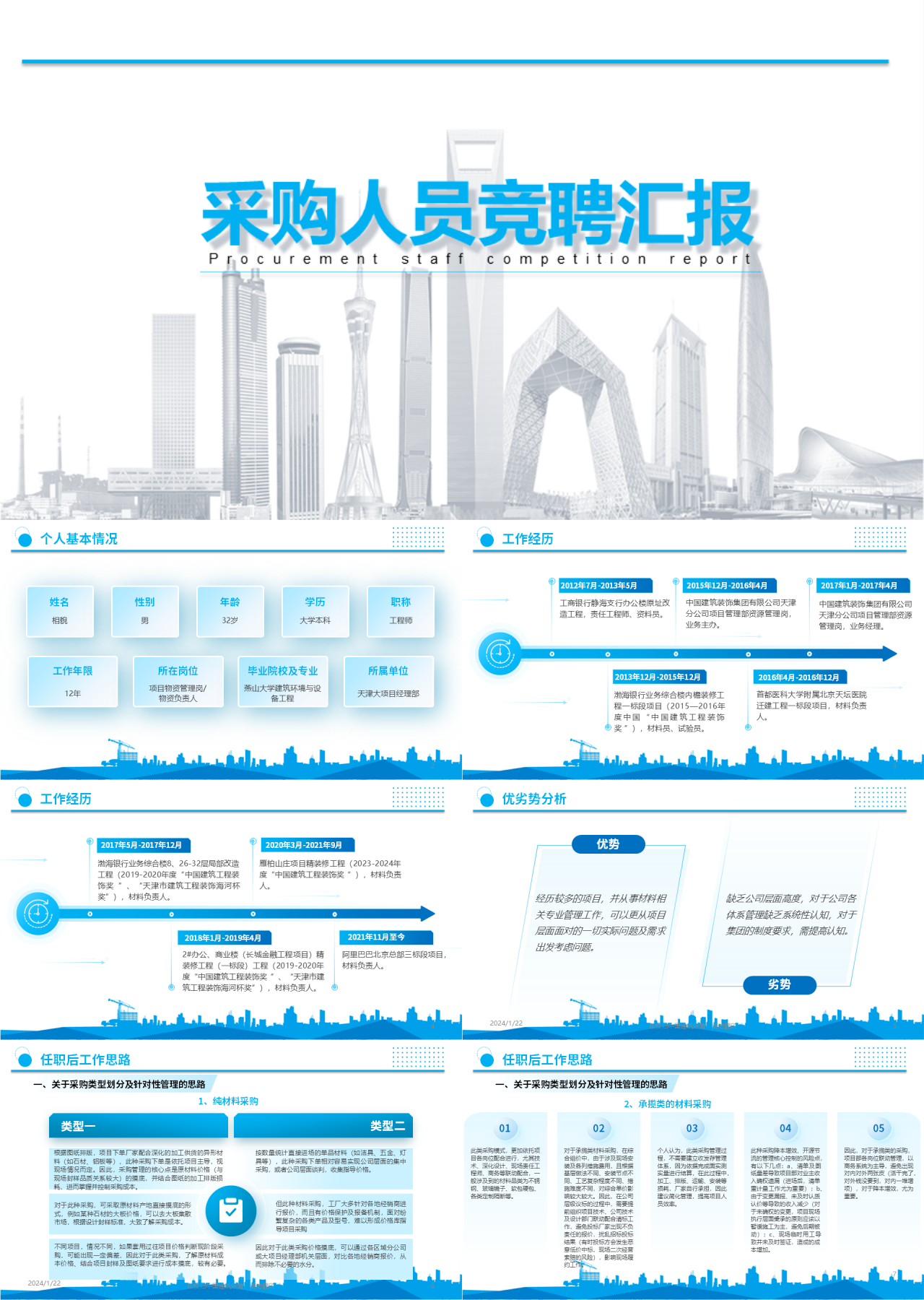 标准静态蓝色采购人员竞聘汇报