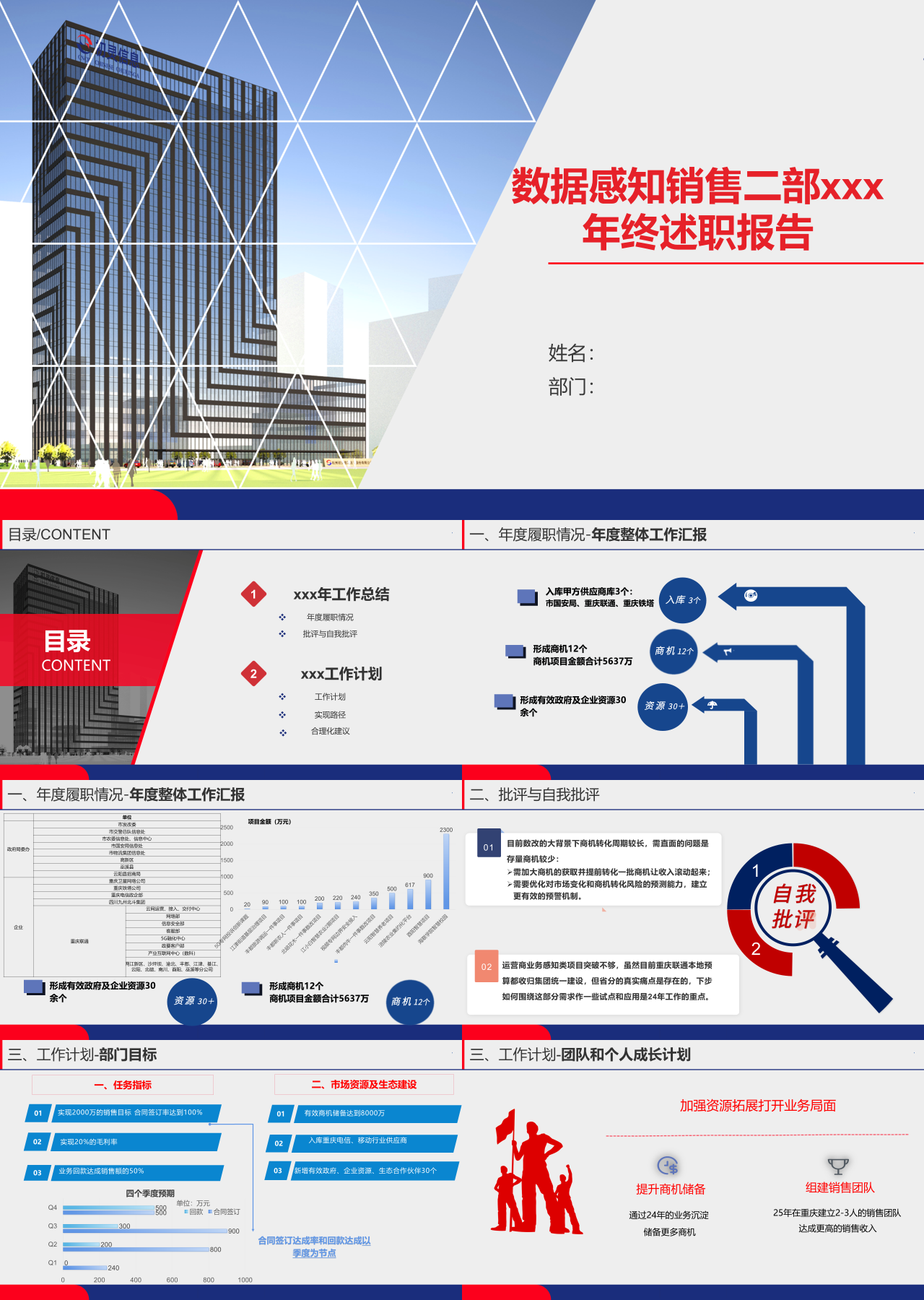 标准静态蓝色数据感知终述职报告