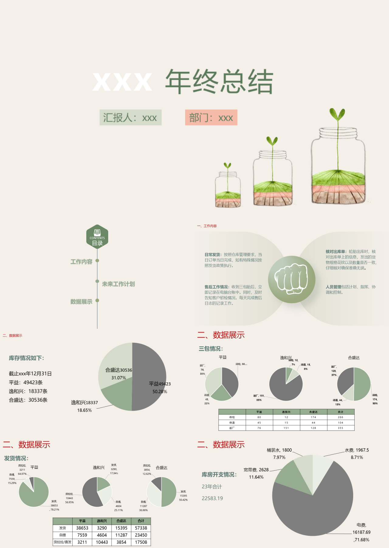 标准动态小清新年终总结数据图
