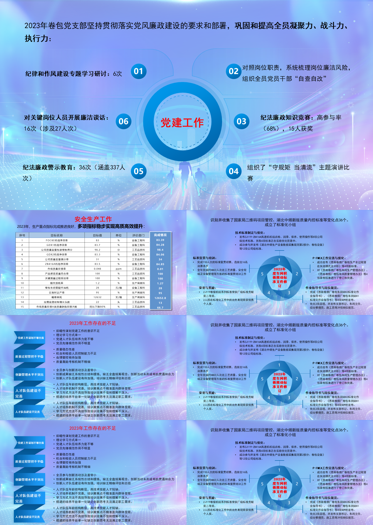 简单静态简约卷包车间终工作总结