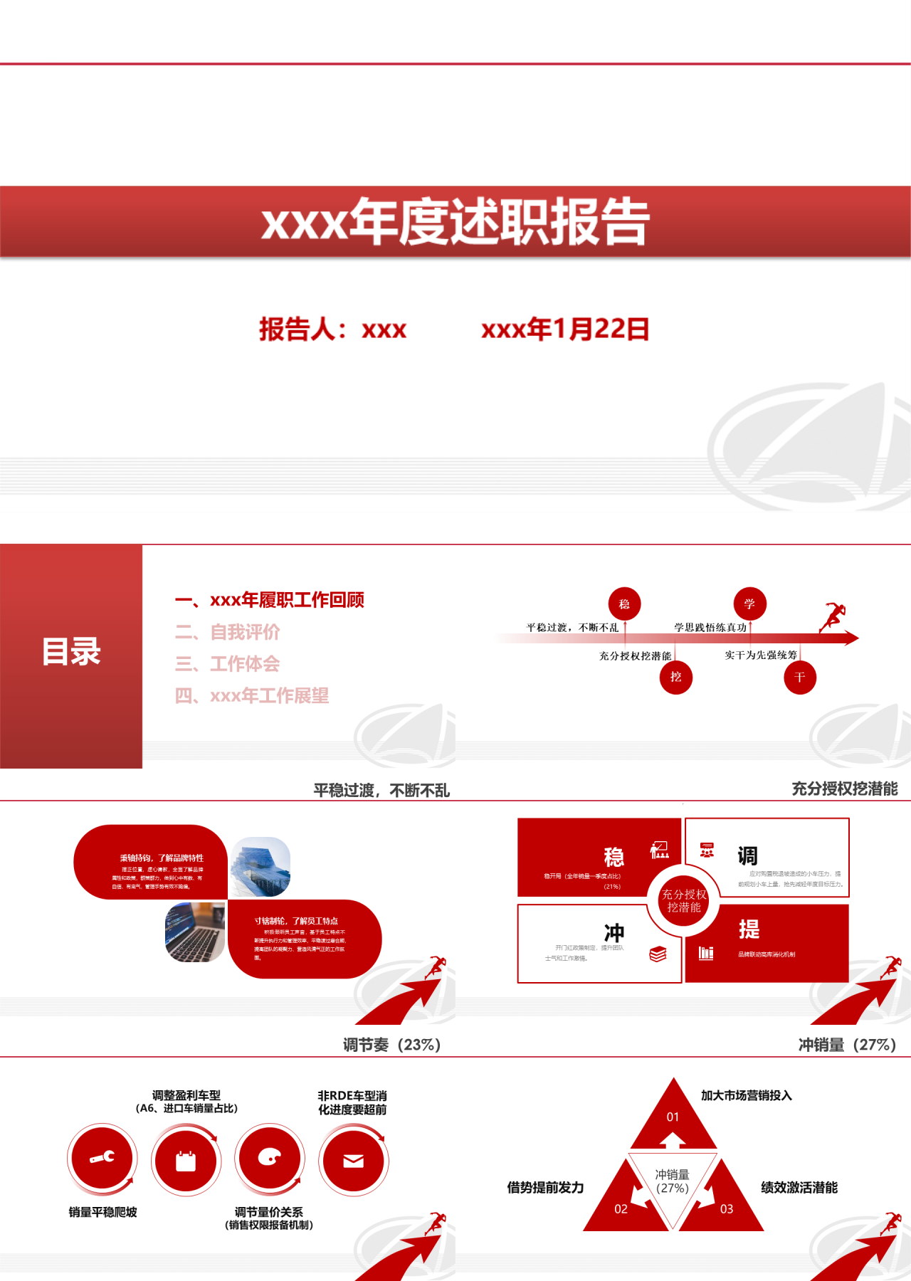 标准静态红色年度述职报告