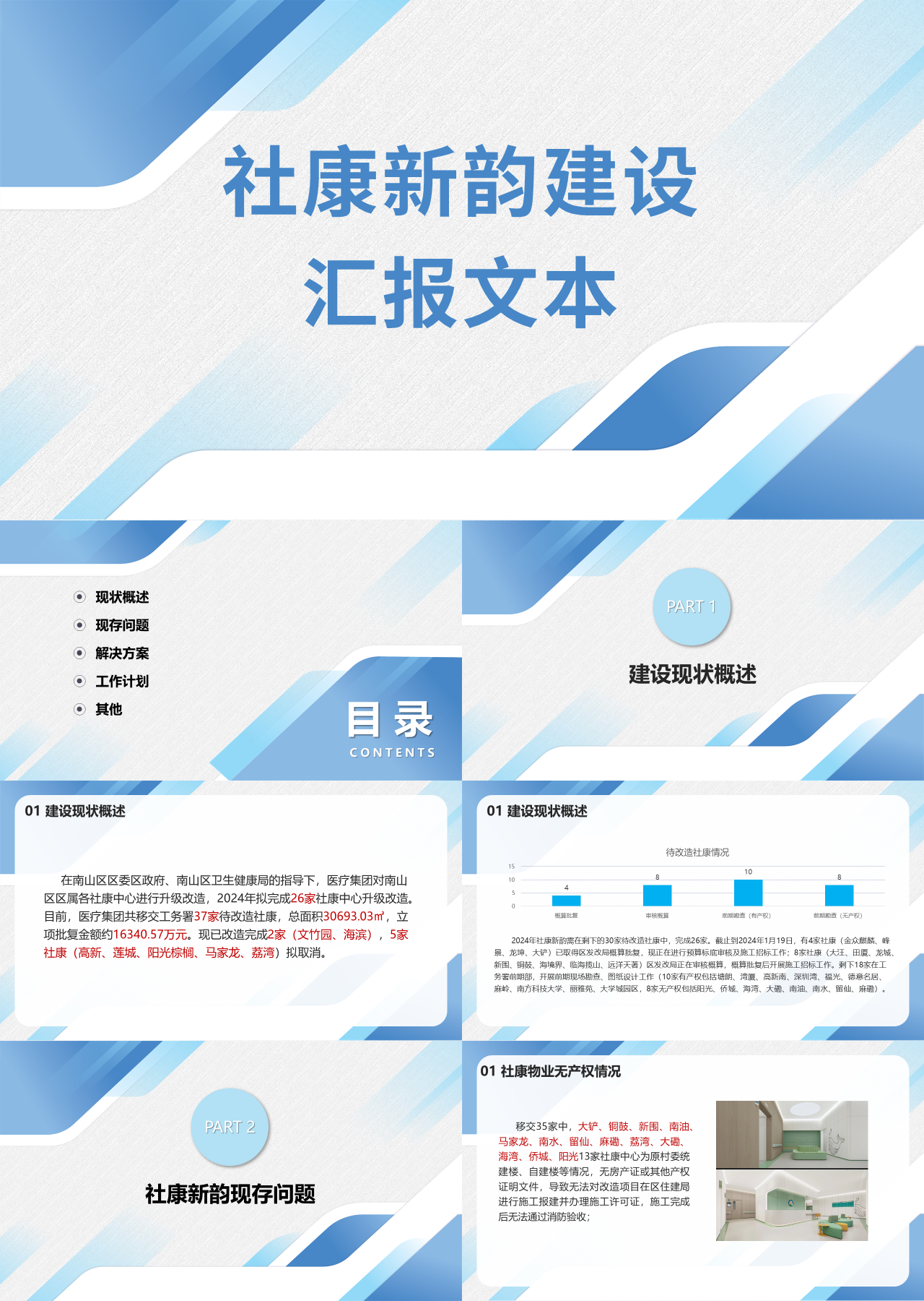 标准动态简约社康建设情况汇报