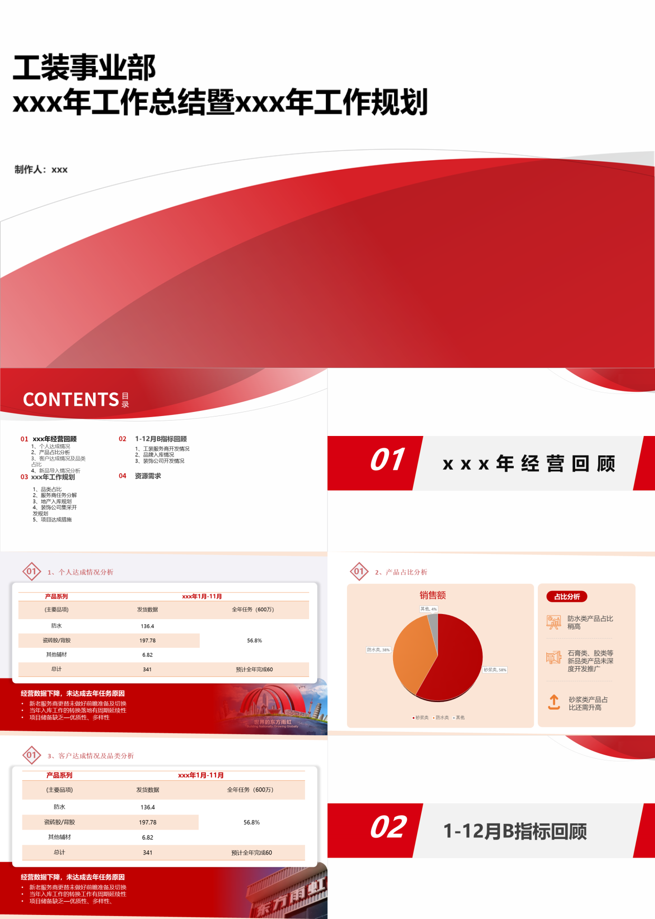 标准静态红色工作总结暨工作规划