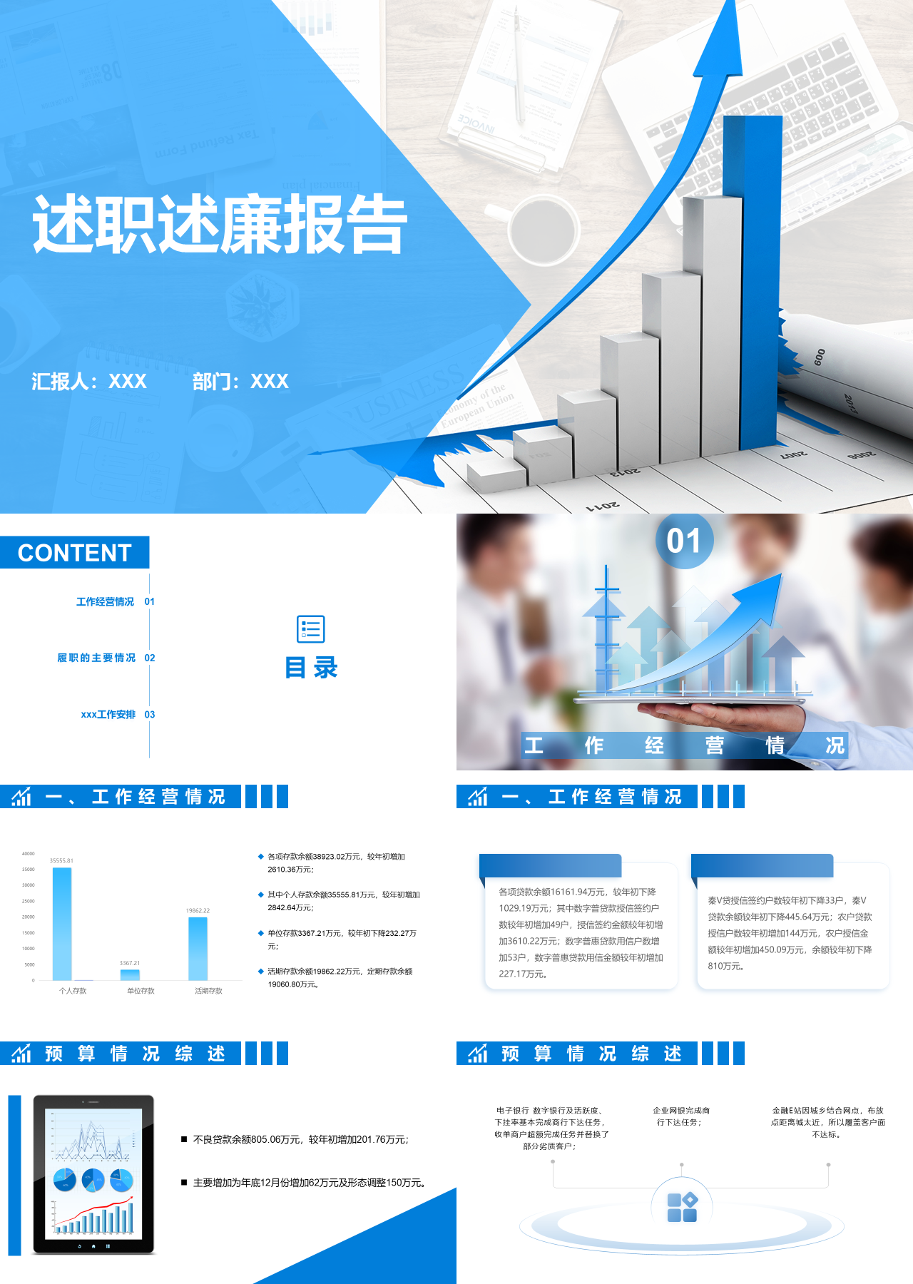 标准静态蓝色述职述廉报告