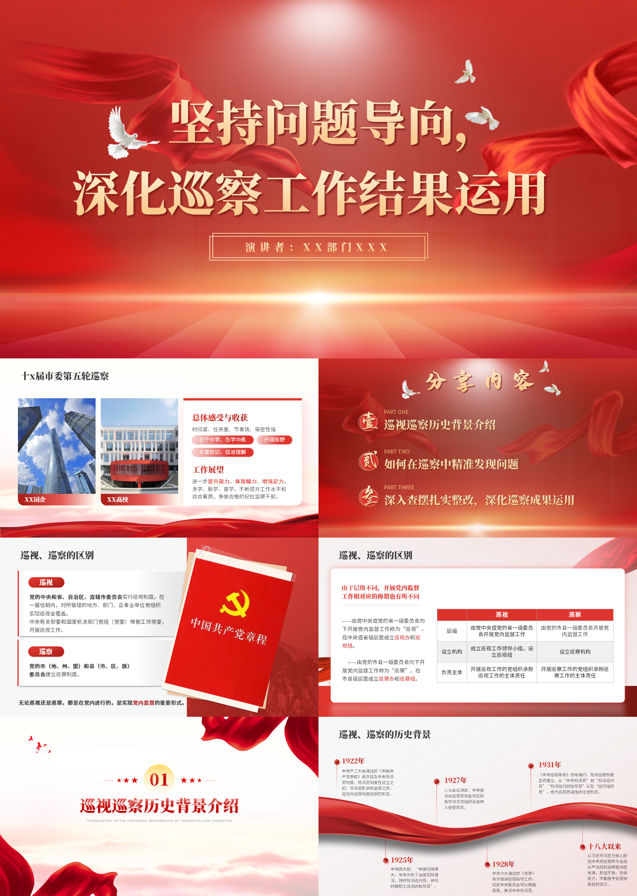 高端动态红色党政深化巡察工作结果运用