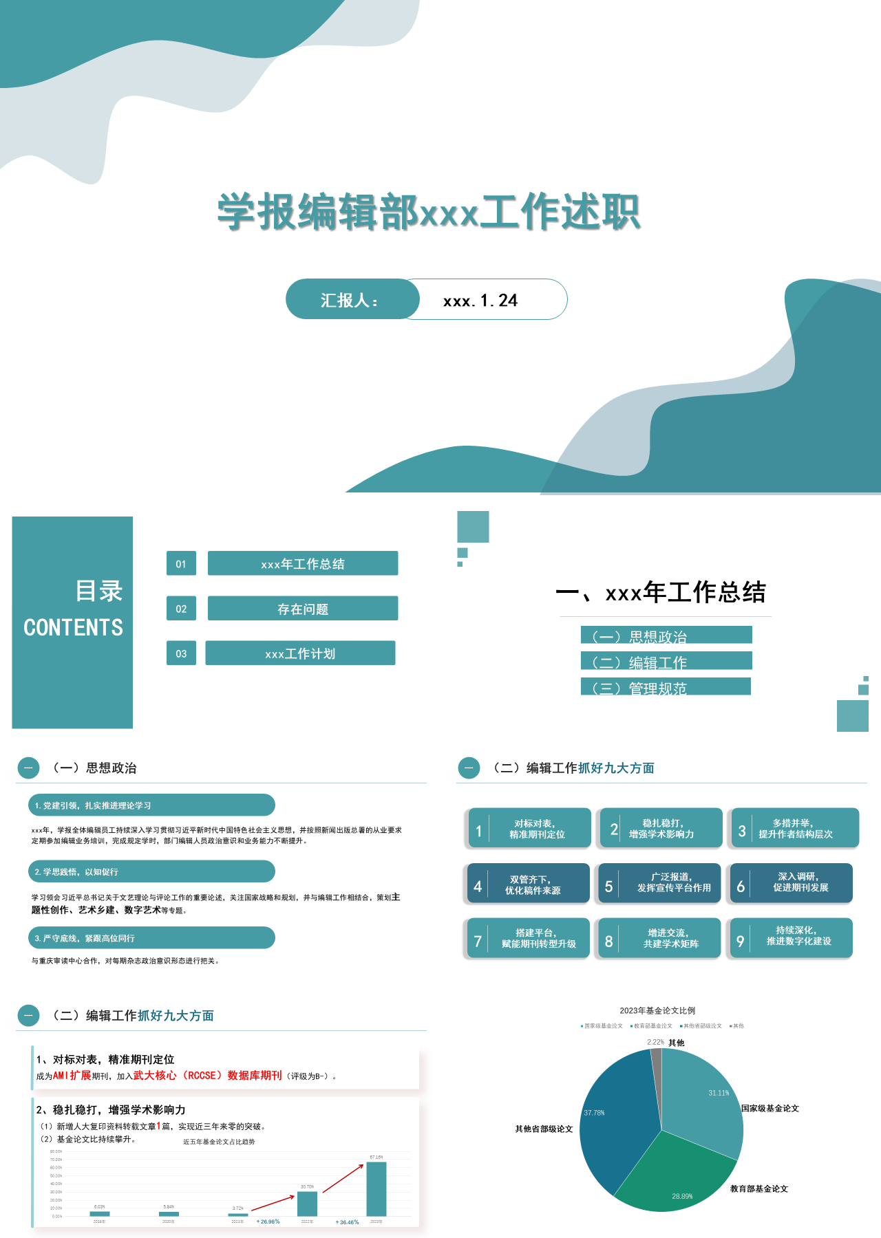 标准静态小清新学报编辑部工作总结未来工作计划