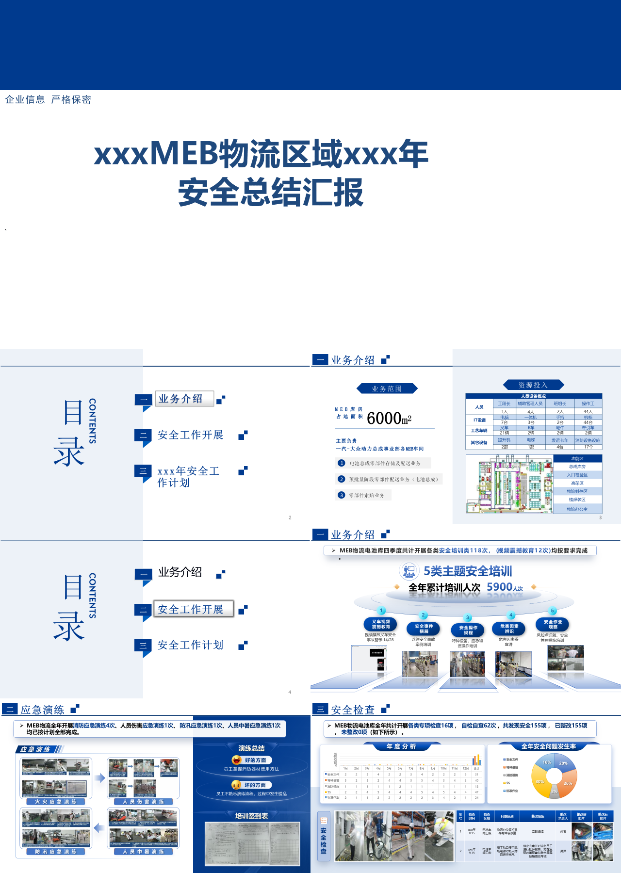 标准静态蓝色MEB电池库安全工作总结