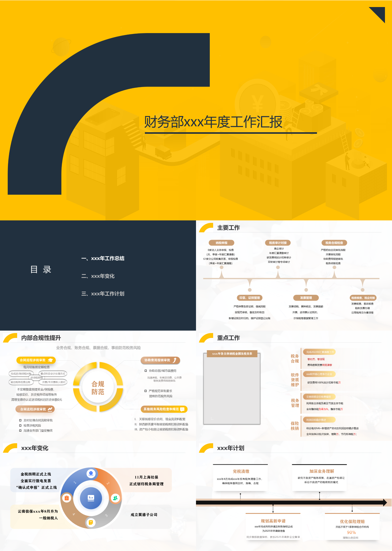 标准静态黄色财务部年度工作汇报