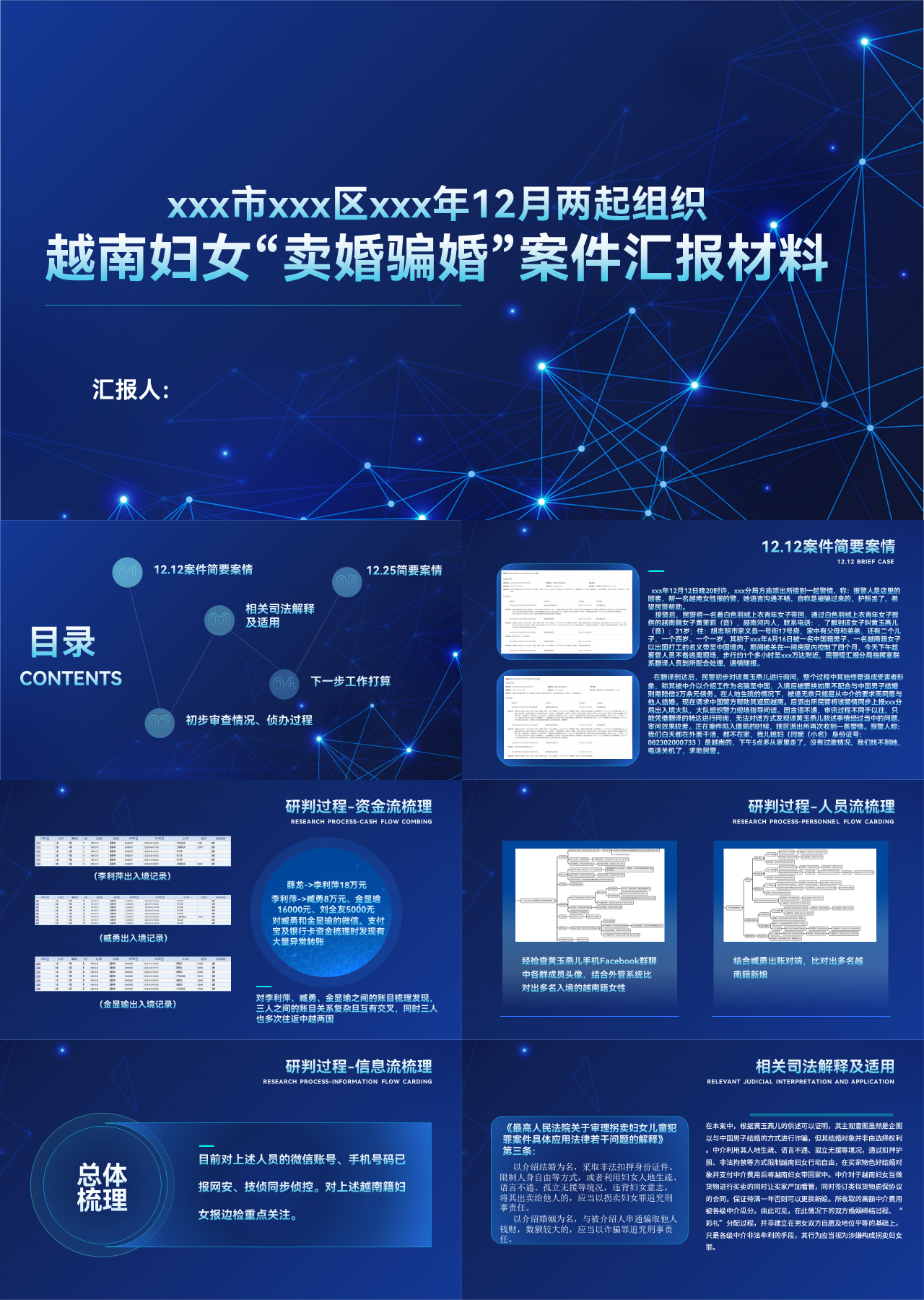 标准静态科技风公安案件汇报材料